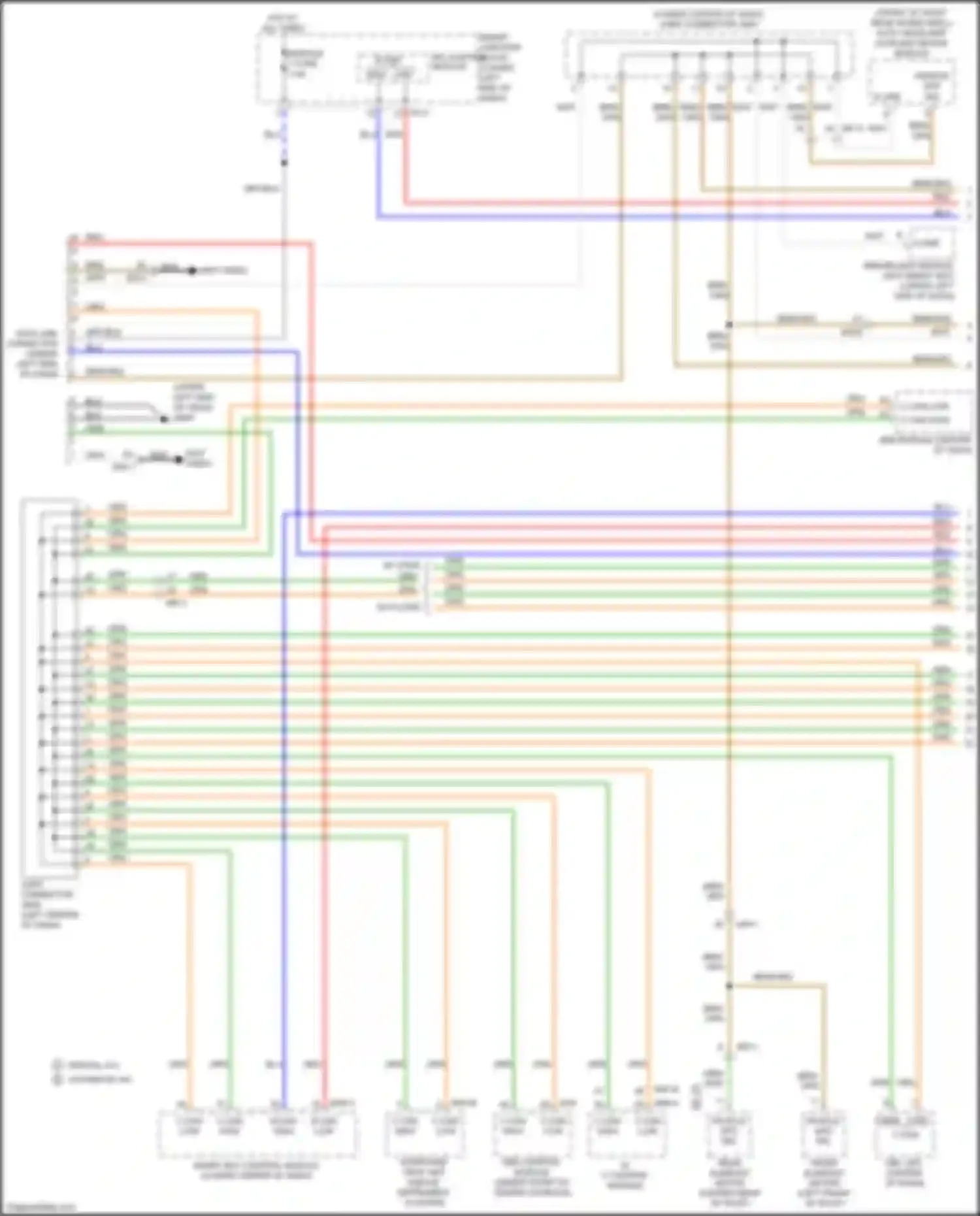 Carnival Kia III (2014-2021): Computer data lines circuit (1 of 5)