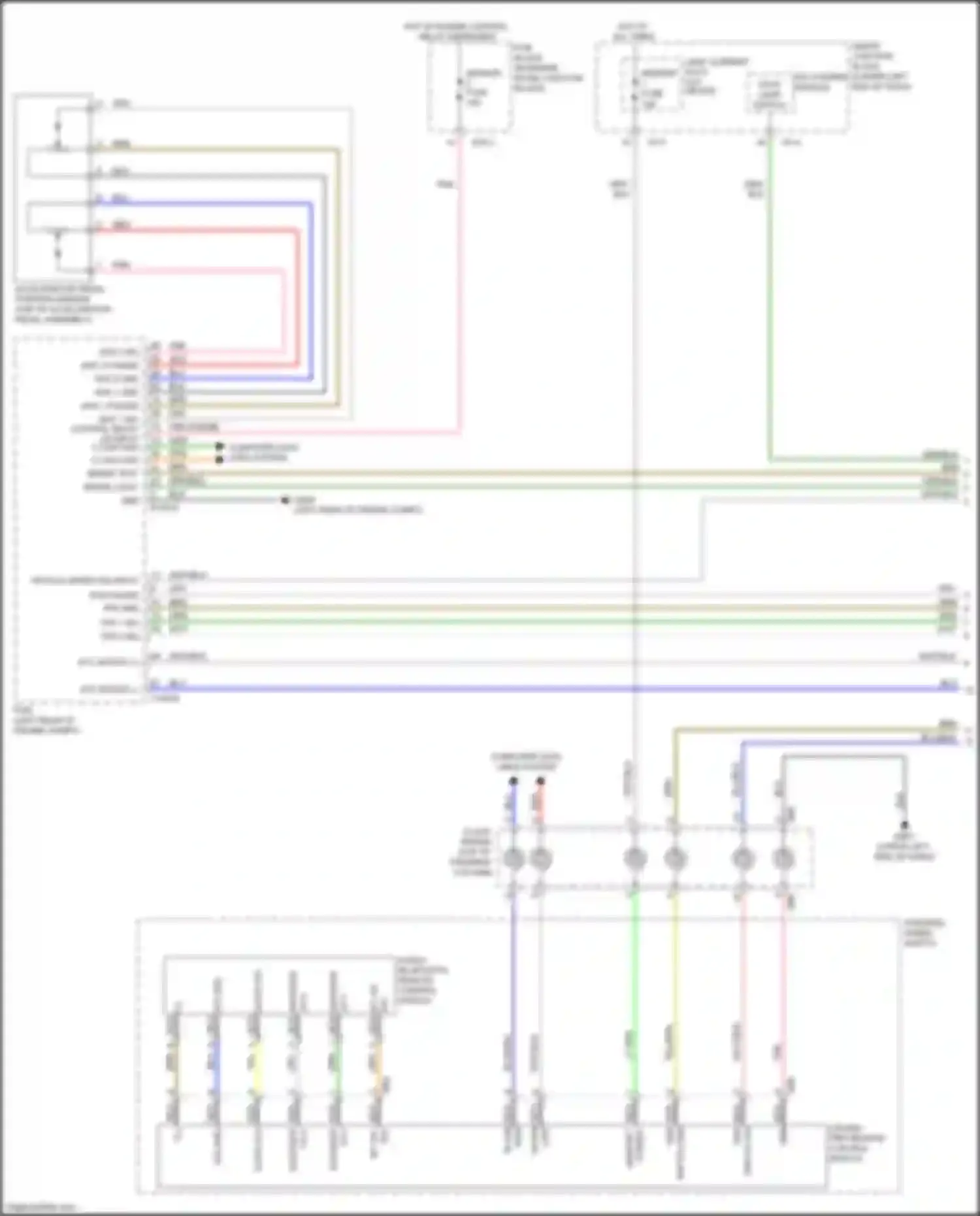 Carnival Kia III (2014-2021): Cruise control circuit (1 of 3)