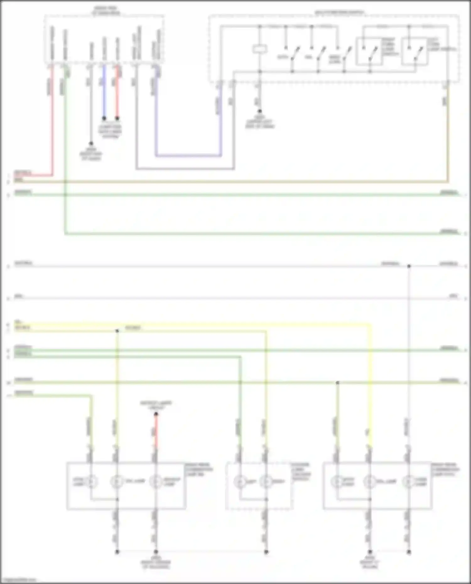 Carnival Kia III (2014-2021): Exterior lamps circuit (3 of 4)