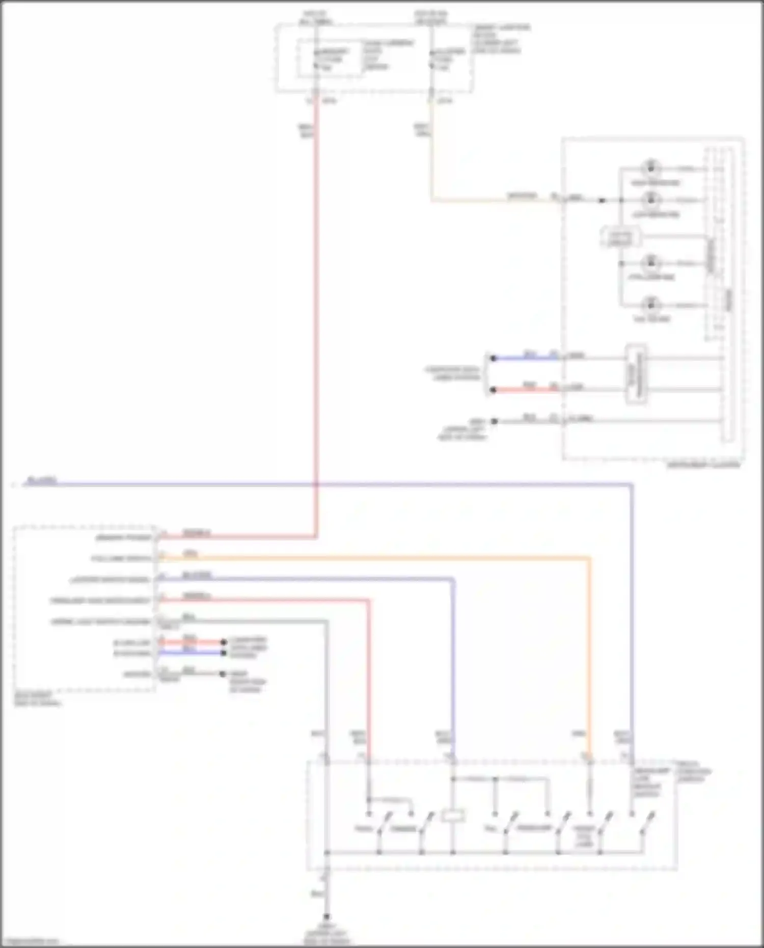 Carnival Kia III (2014-2021): Headlamps circuit (2 of 2)