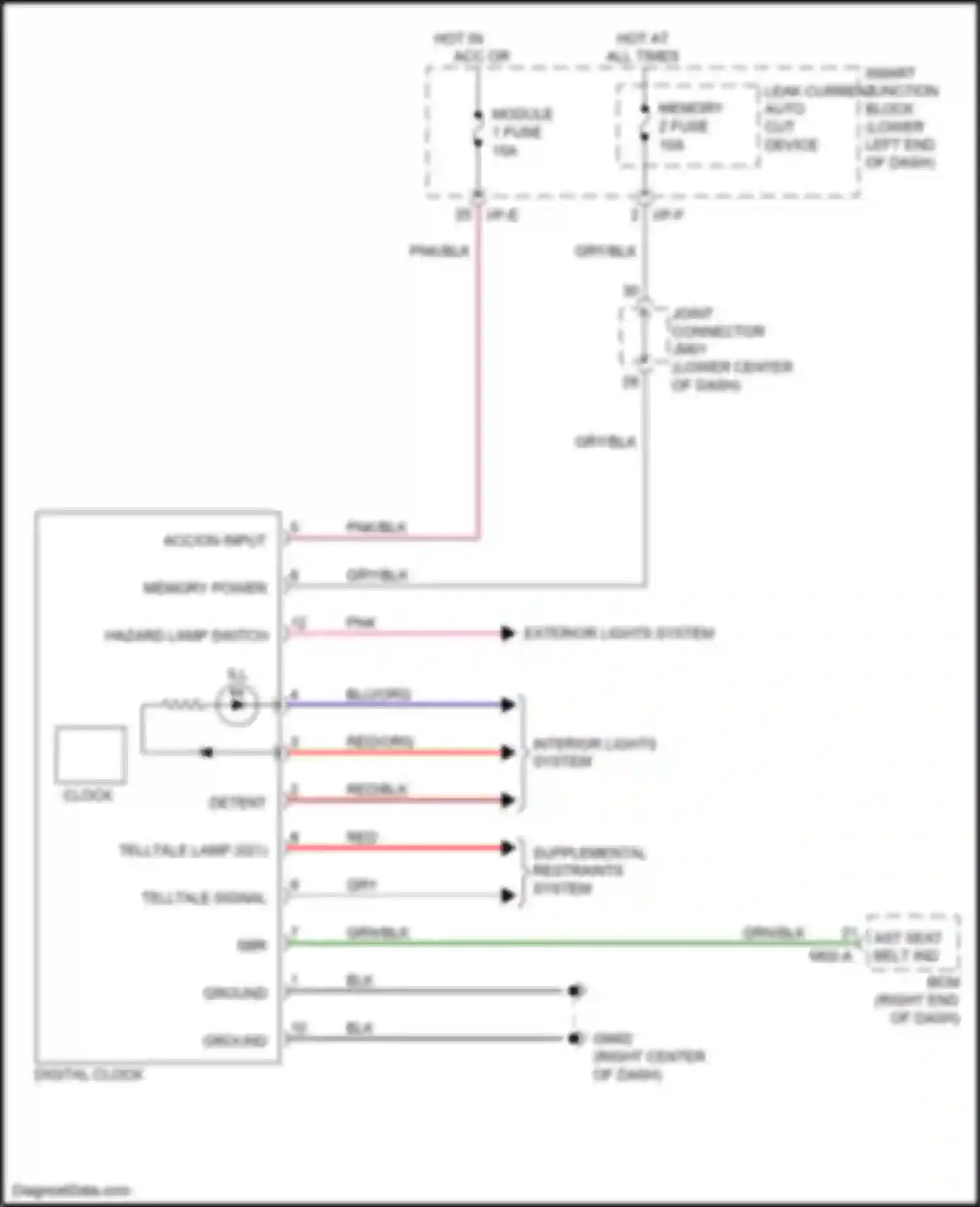 Carnival Kia III (2014-2021): Clock circuit