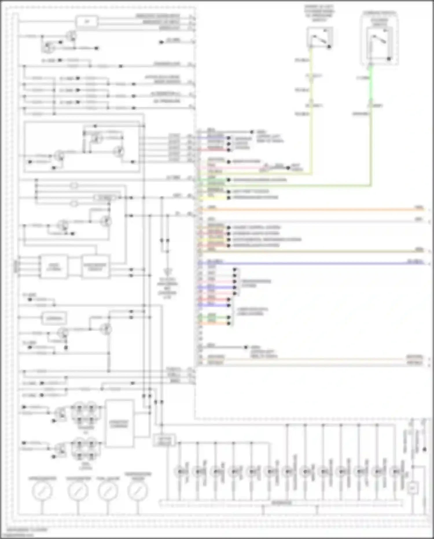 Carnival Kia III (2014-2021): Instrument cluster circuit, w/ conventional cluster (1 of 3)