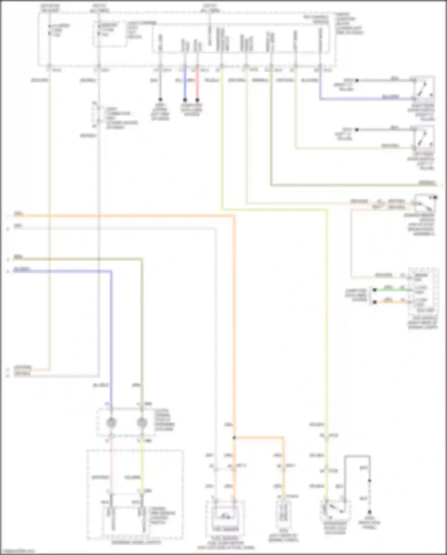 Carnival Kia III (2014-2021): Instrument cluster circuit, w/ supervision (2 of 3)