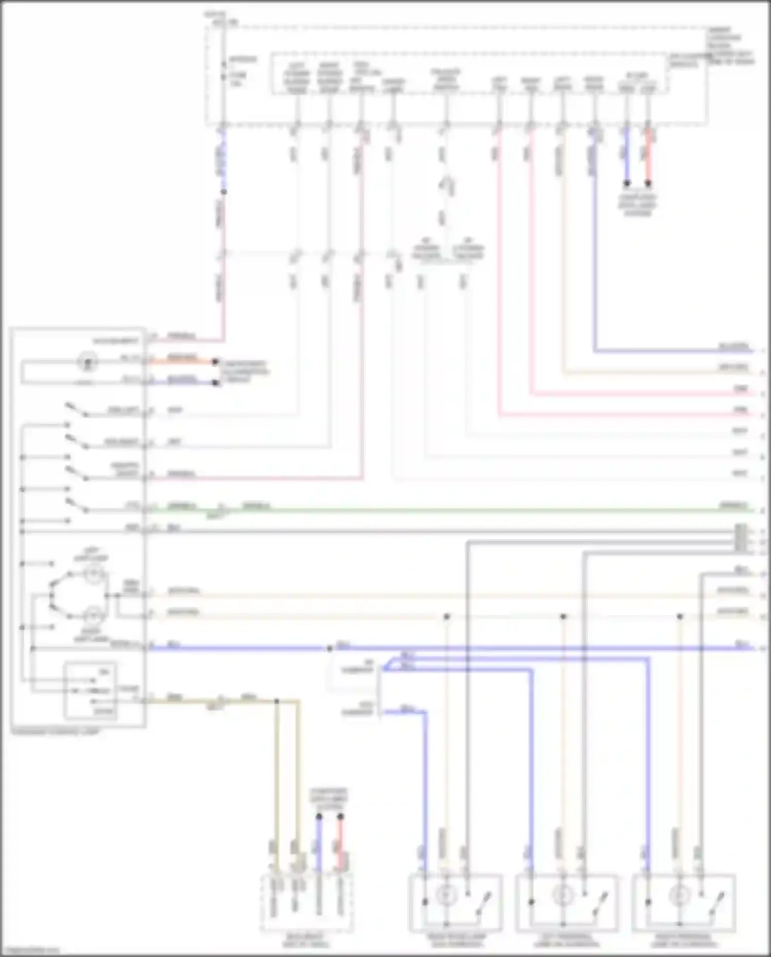 Carnival Kia III (2014-2021): Courtesy lamps circuit (1 of 3)