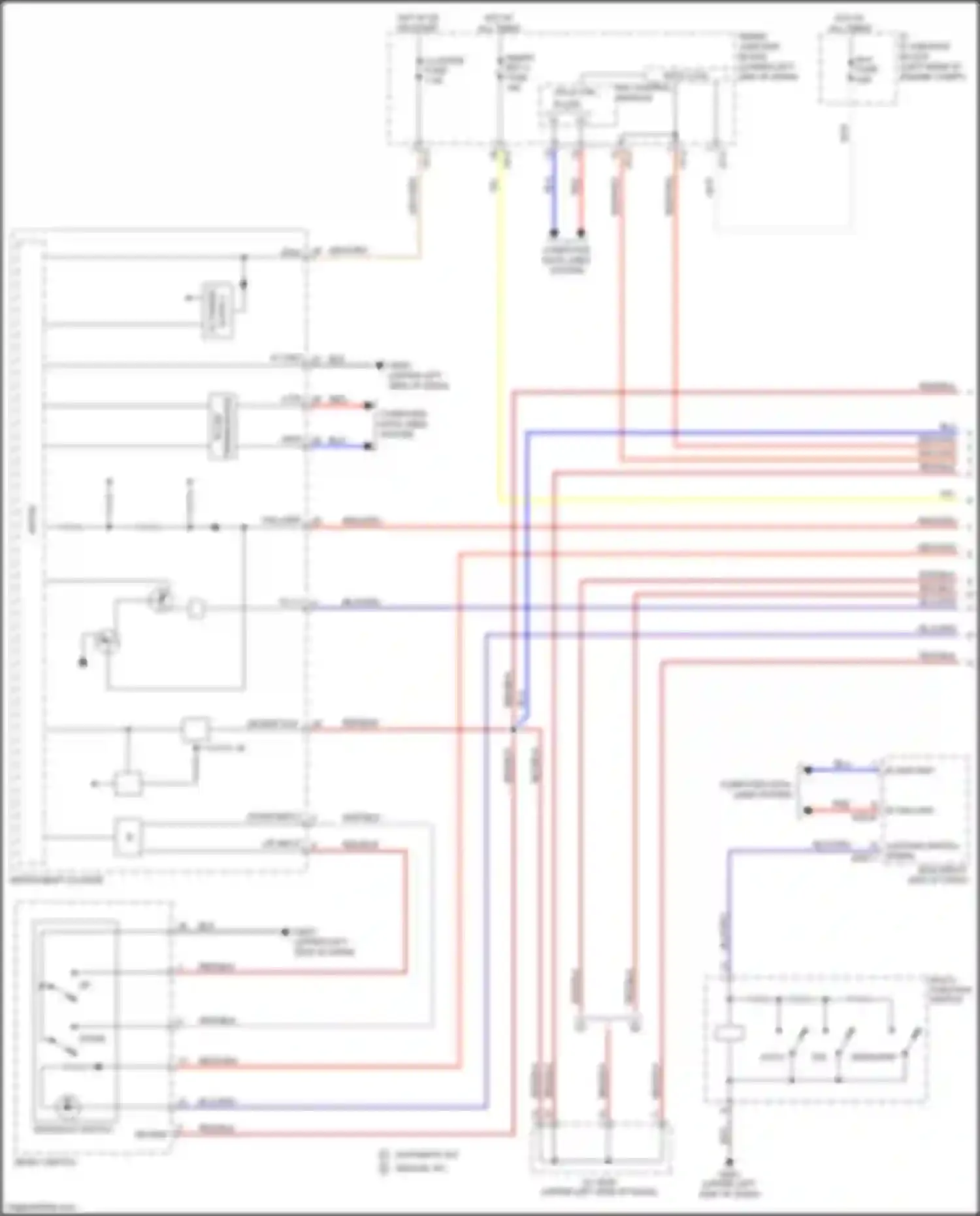 Carnival Kia III (2014-2021): Instrument illumination circuit (1 of 3)
