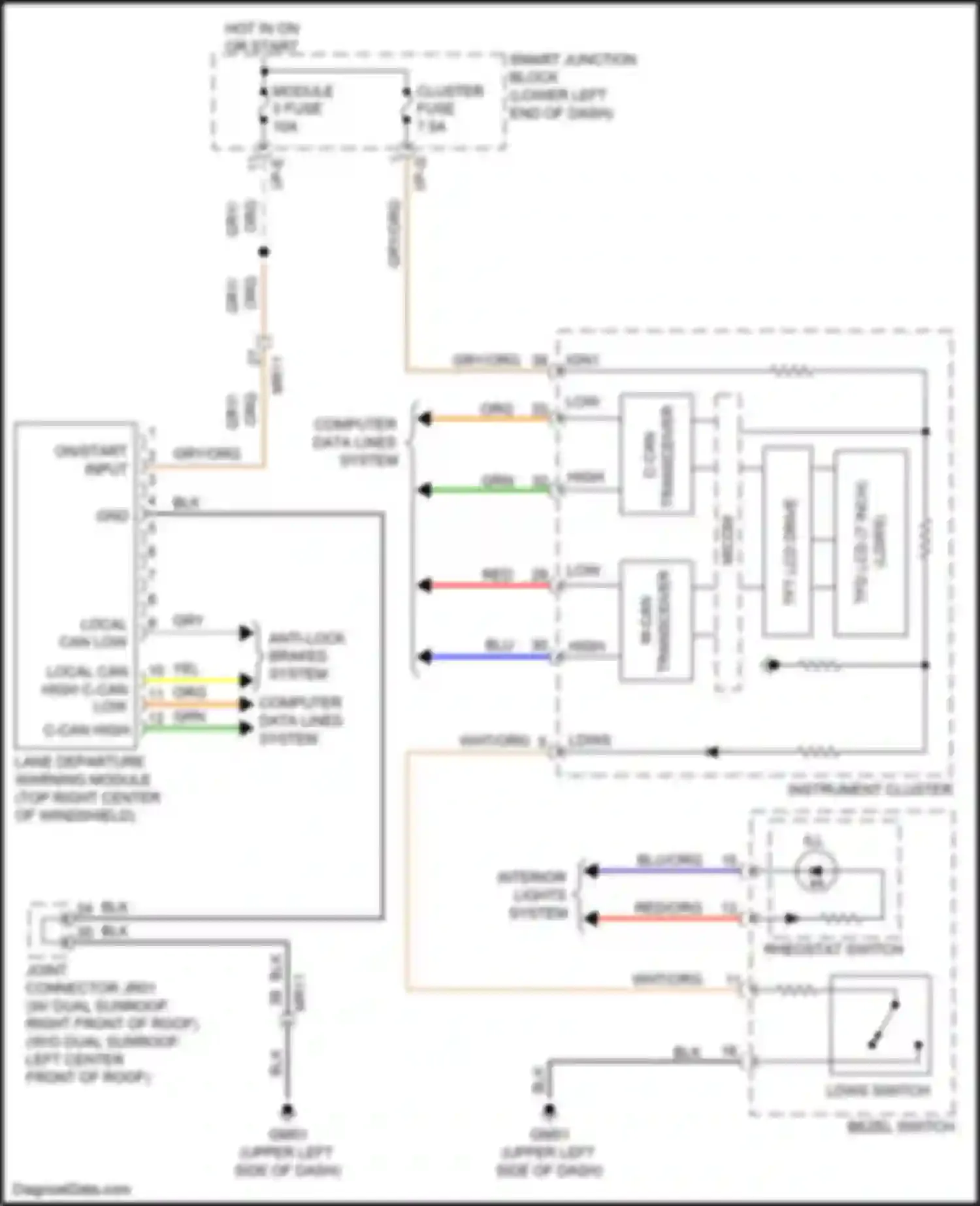 Carnival Kia III (2014-2021): Lane departure warning circuit