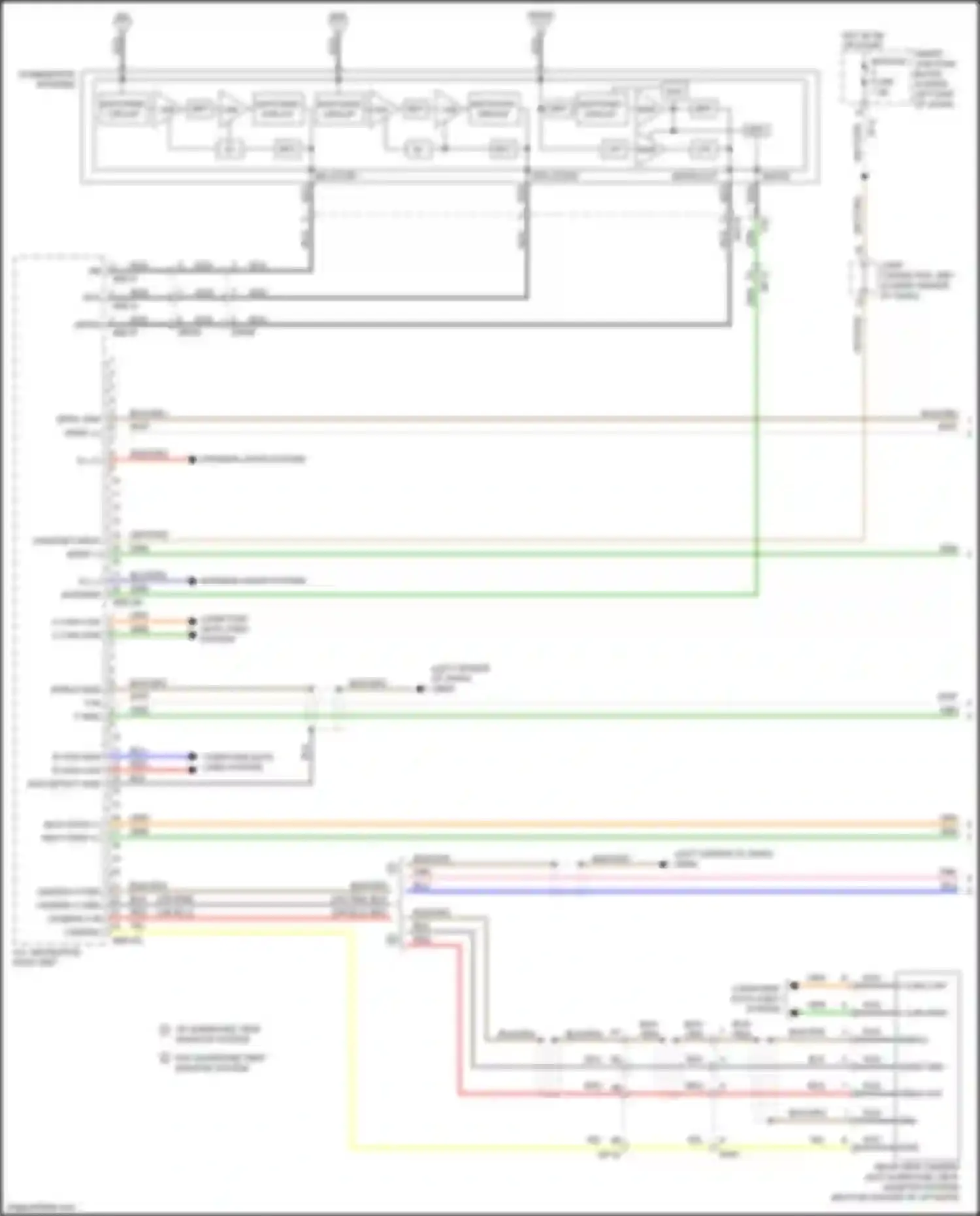 Carnival Kia III (2014-2021): Navigation circuit (1 of 5)