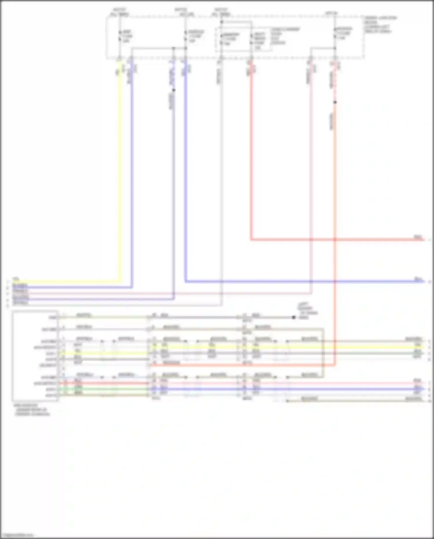 Carnival Kia III (2014-2021): Navigation circuit (4 of 5)