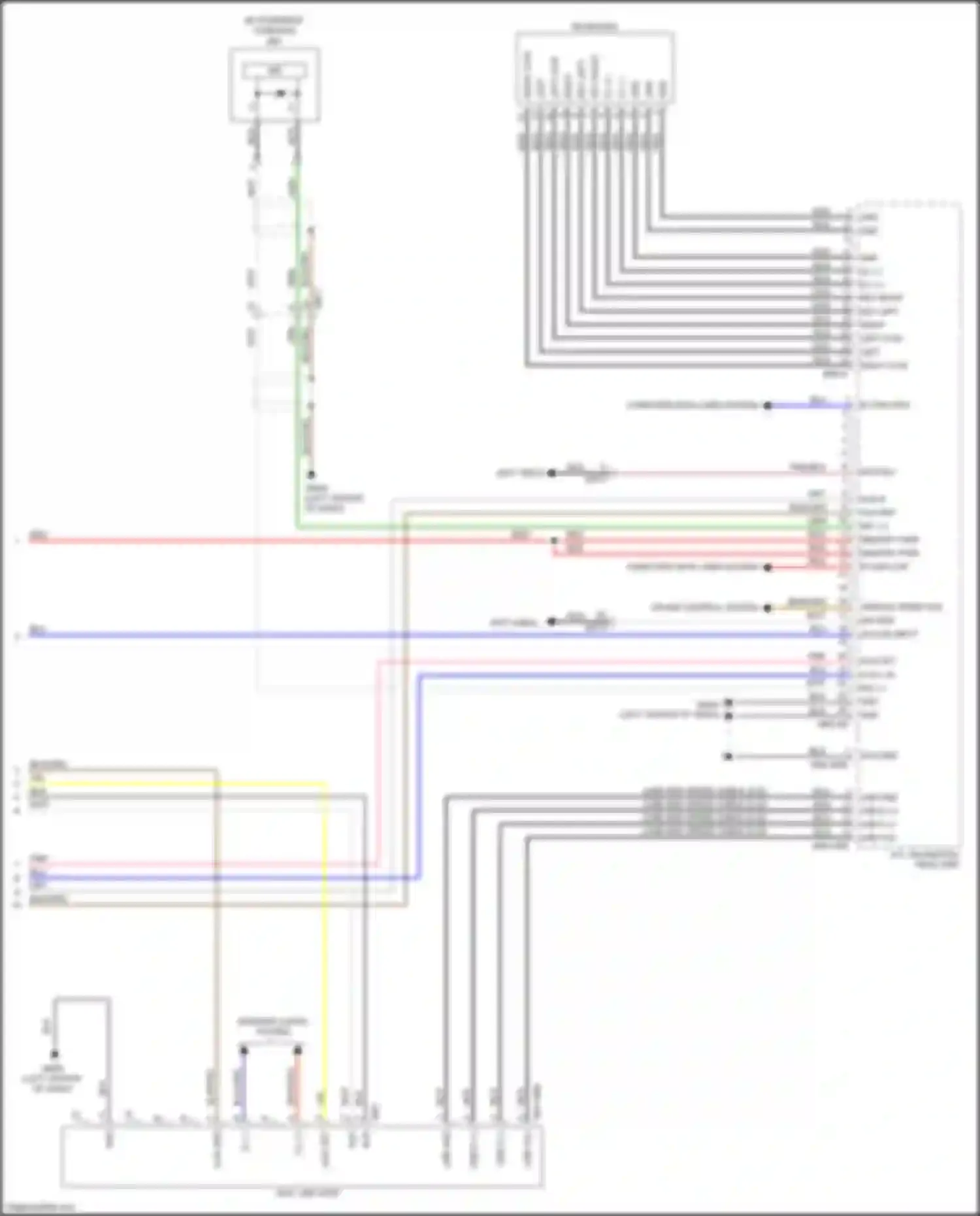 Carnival Kia III (2014-2021): Navigation circuit (5 of 5)