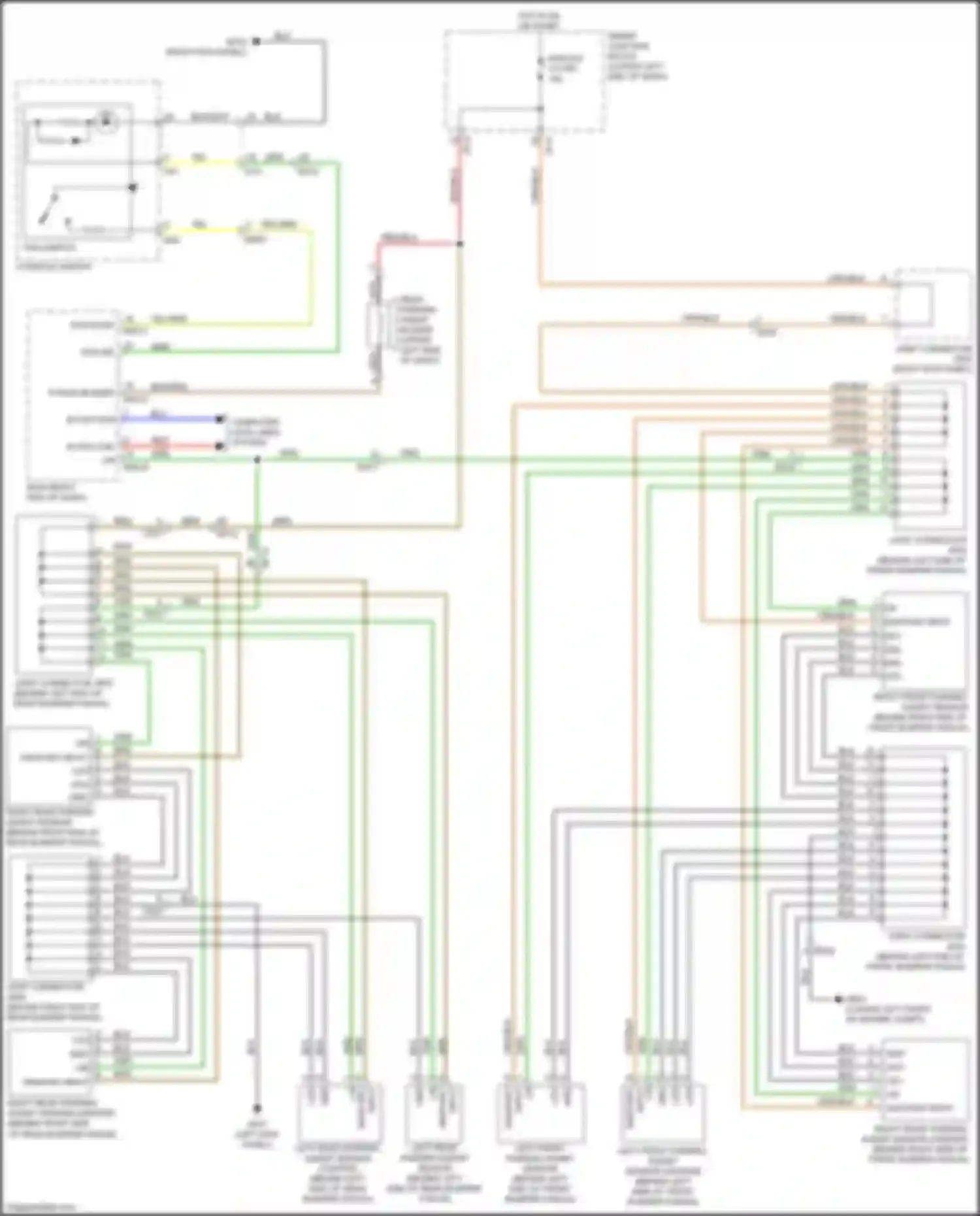Carnival Kia III (2014-2021): Parking assistant circuit