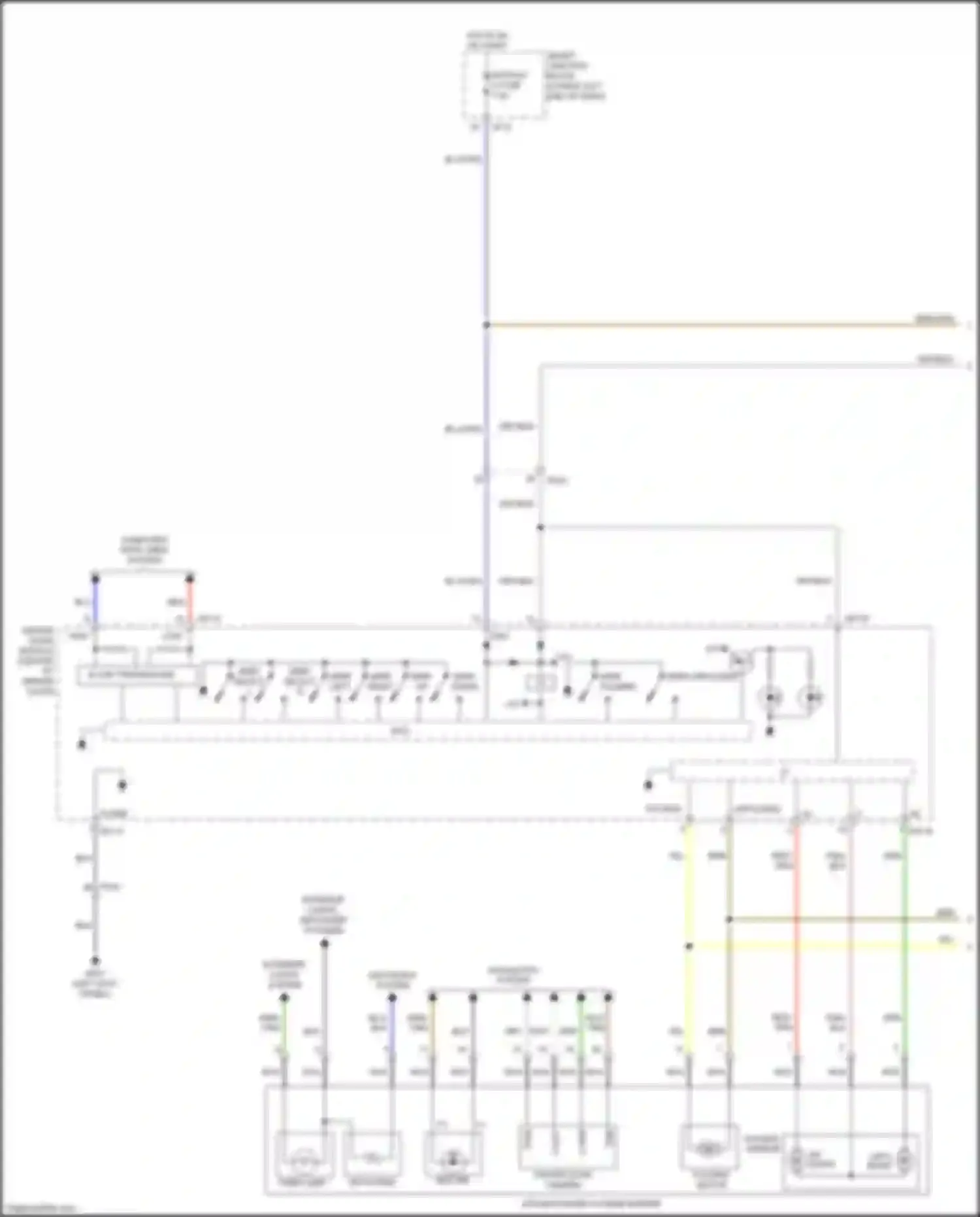 Carnival Kia III (2014-2021): Power mirror circuit (1 of 2)