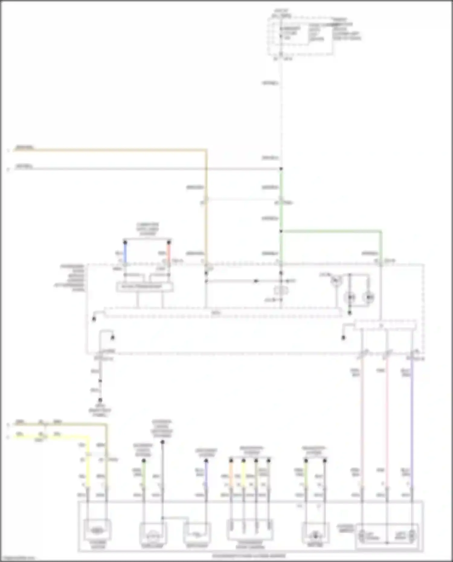 Carnival Kia III (2014-2021): Power mirror circuit (2 of 2)