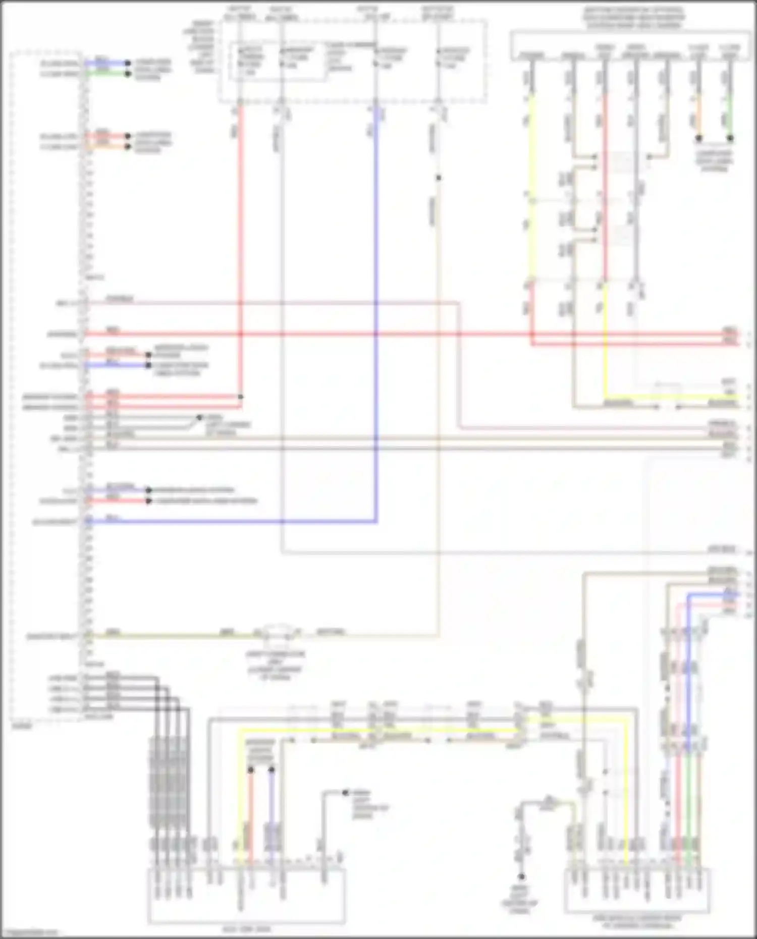 Carnival Kia III (2014-2021): Radio circuit, w/o navigation w/ display w/o amplifier (1 of 3)