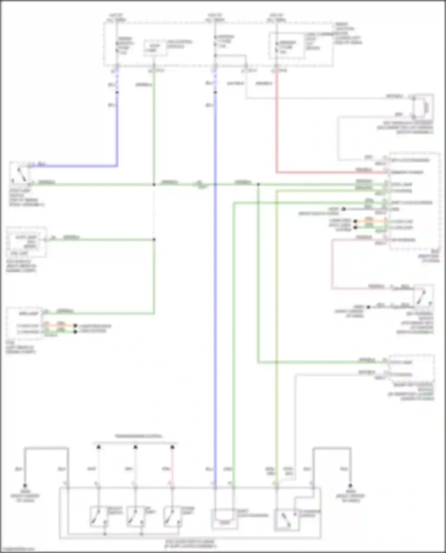 Carnival Kia III (2014-2021): Shift interlock circuit