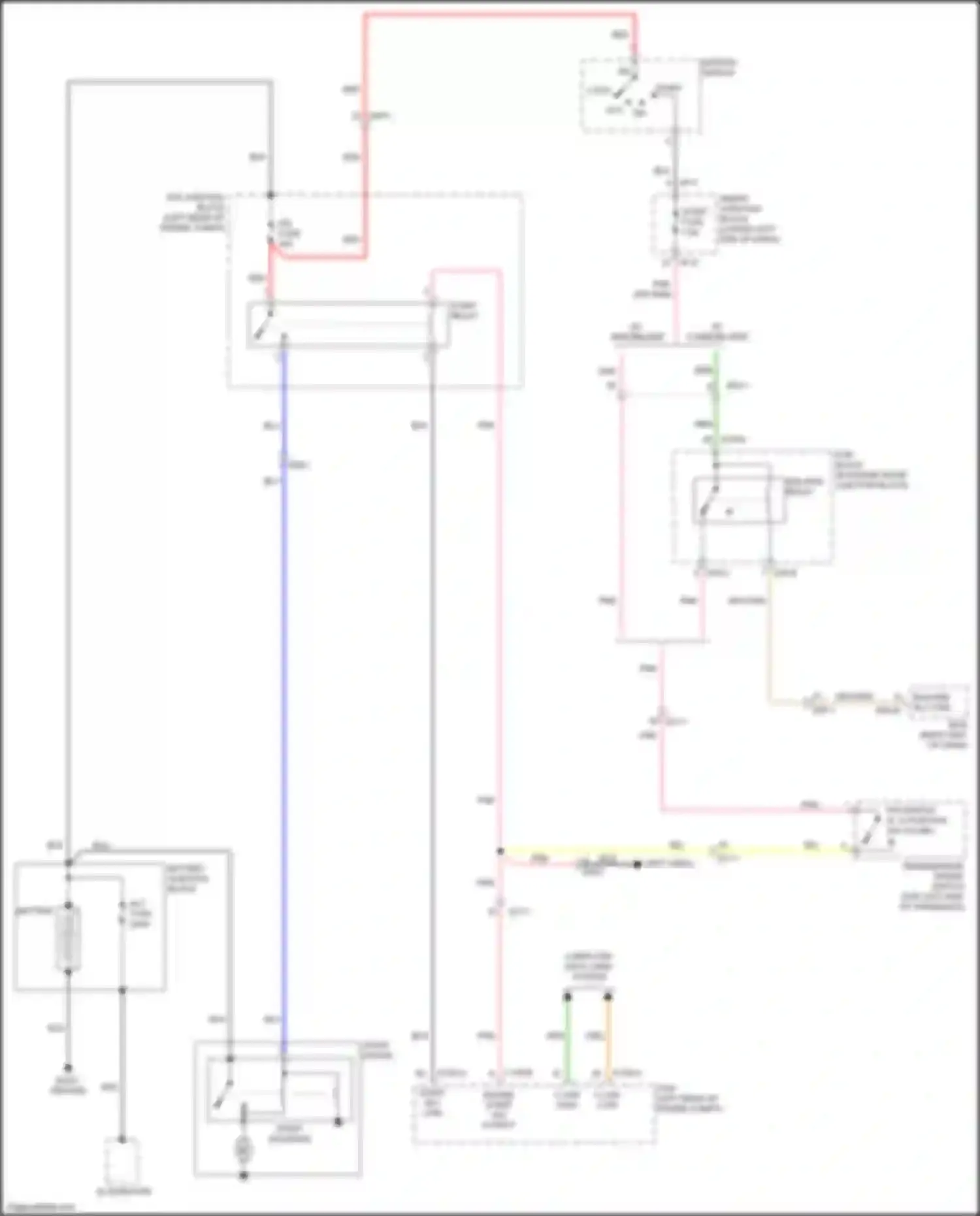 Carnival Kia III (2014-2021): Starting circuit, w/o smart key