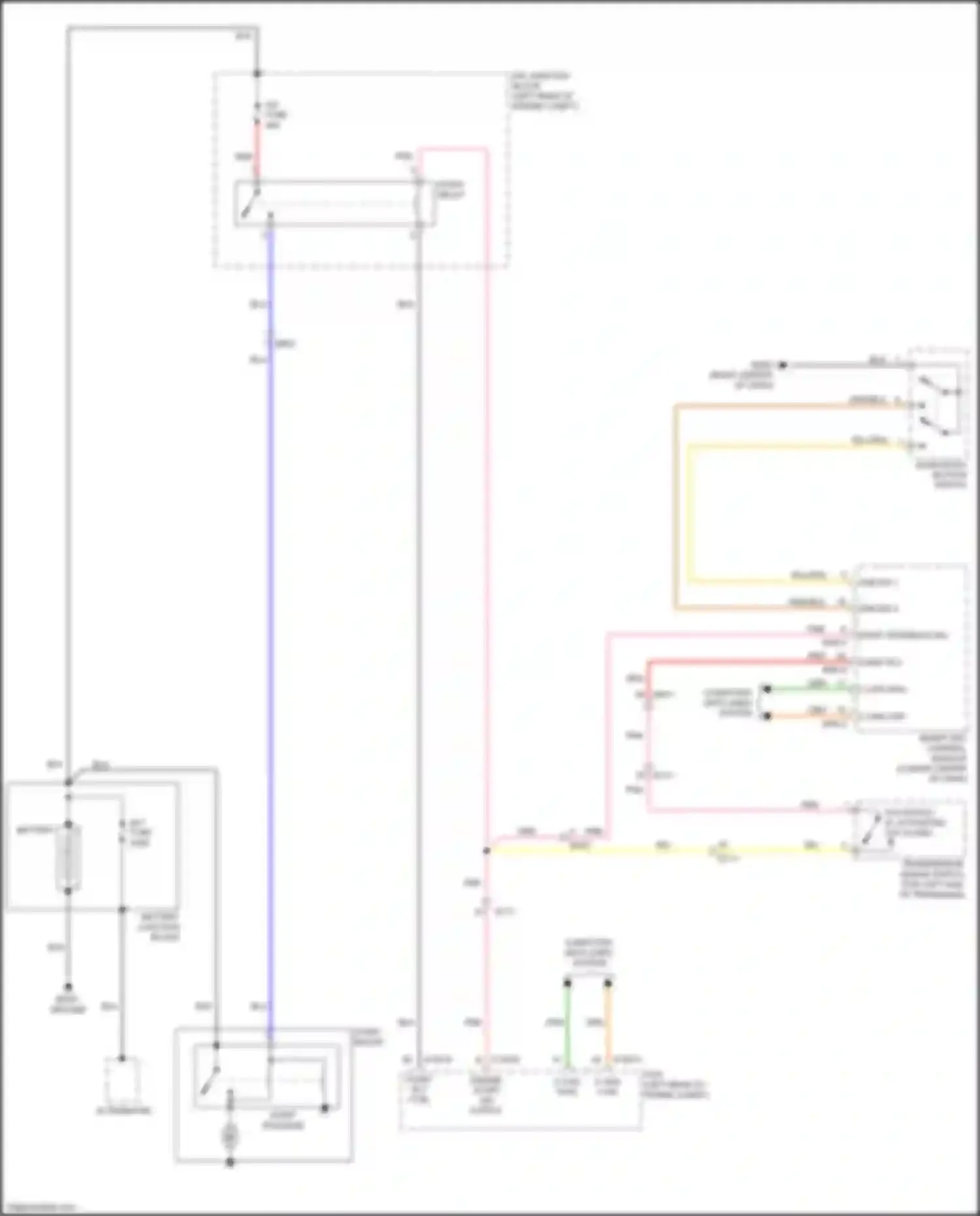 Carnival Kia III (2014-2021): Starting circuit, w/ smart key