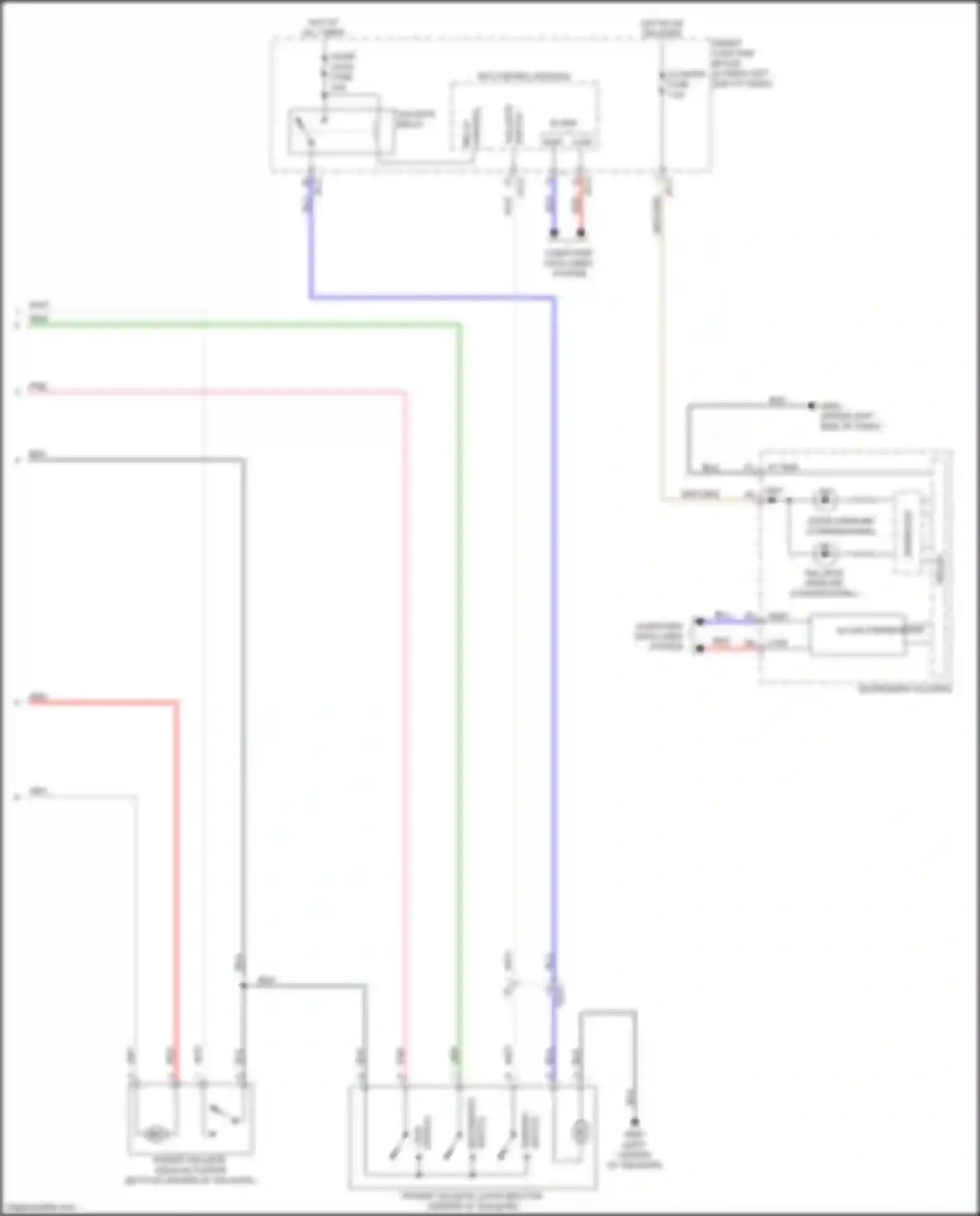 Carnival Kia III (2014-2021): Power tailgate circuit (2 of 2)