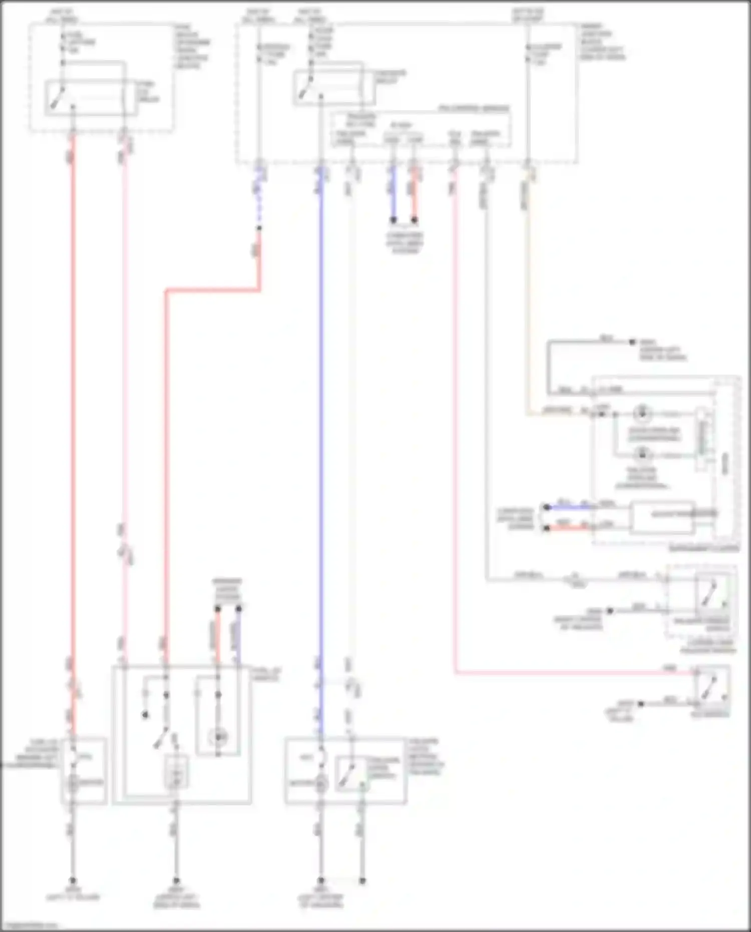 Carnival Kia III (2014-2021): Trunk & fuel door release circuit