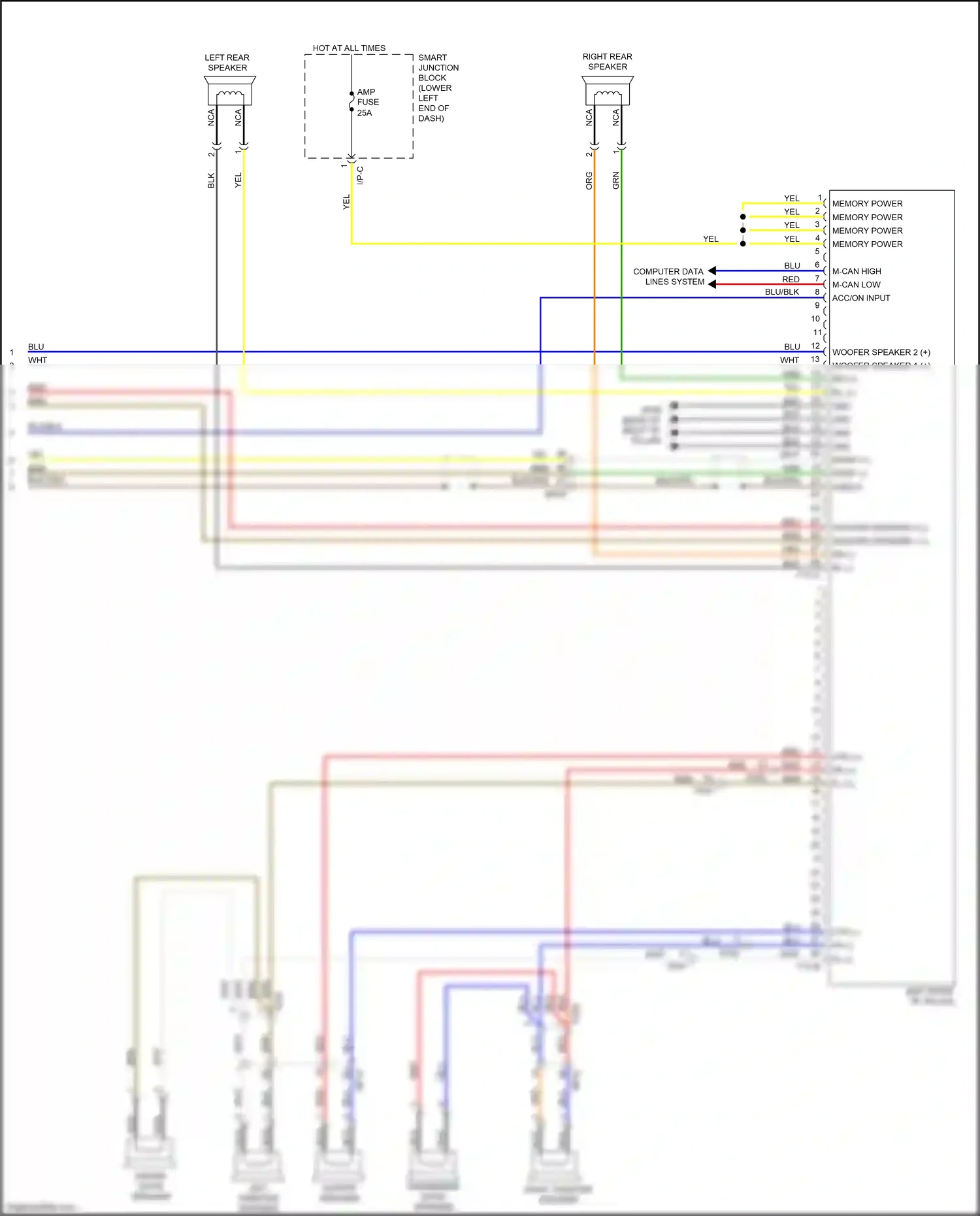 Wiring diagram blu for Kia Carnival III (2014-2021) (127 of 138)