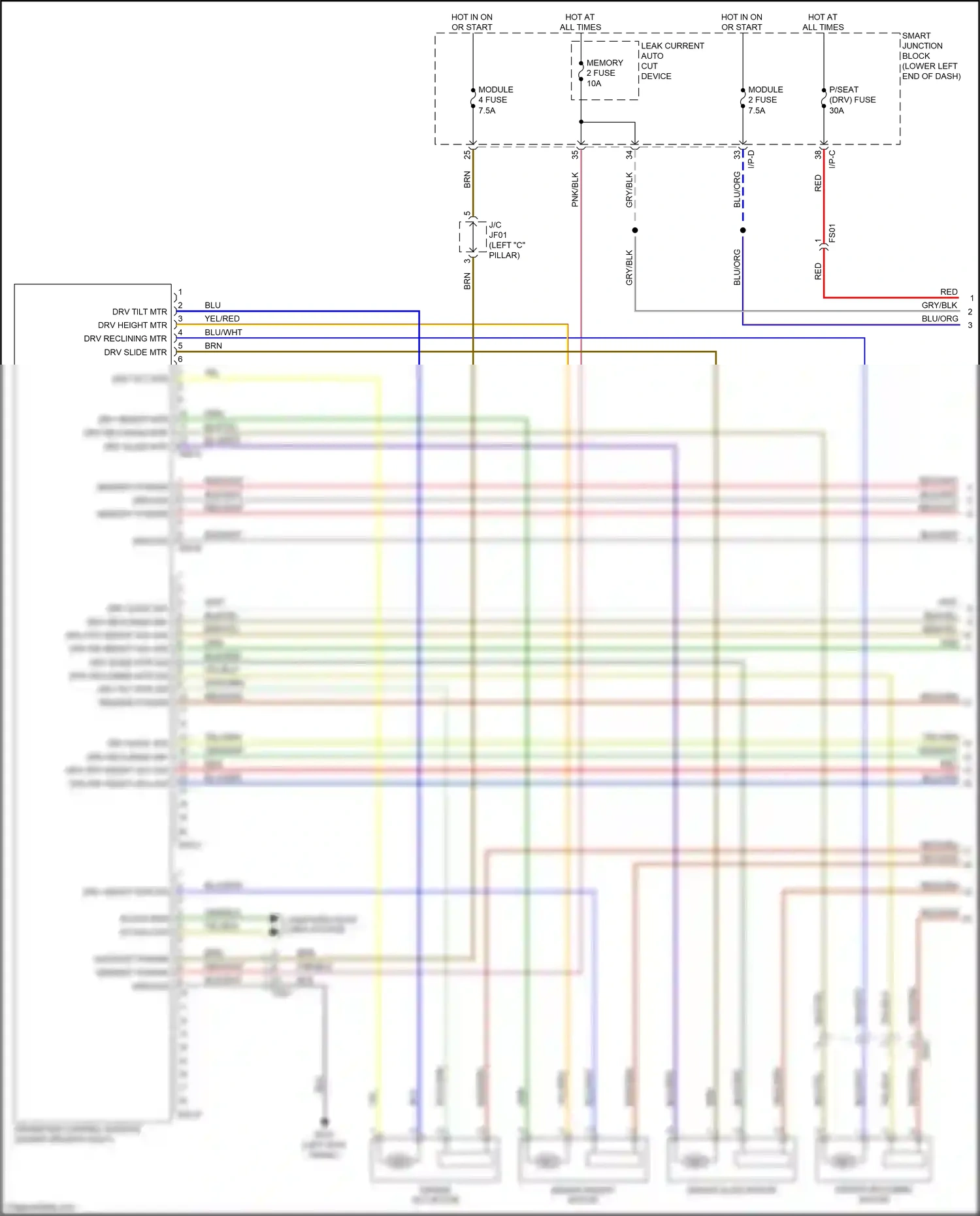 Wiring diagram blu for Kia Carnival III (2014-2021) (74 of 138)