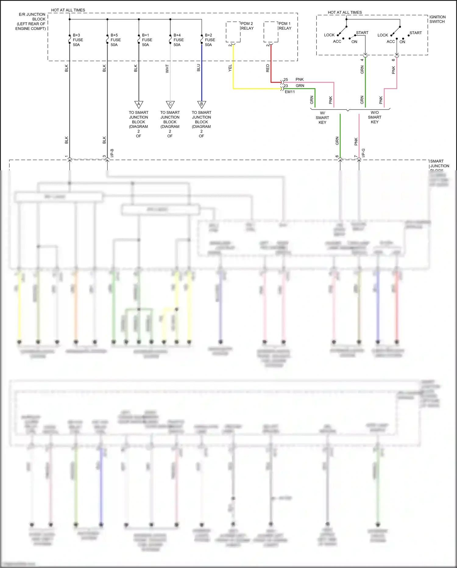 Wiring diagram blu for Kia Carnival III (2014-2021) (77 of 138)