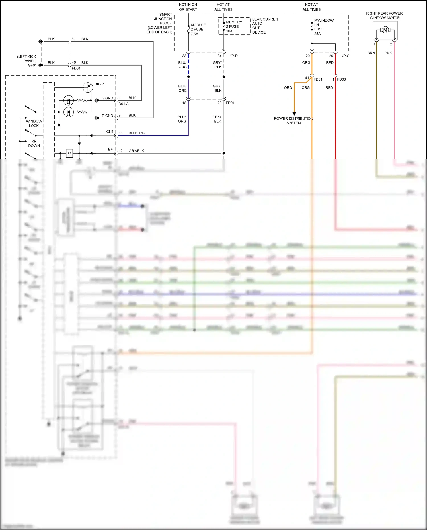 Kia Carnival III (2014-2021) blu wiring diagram  (32 of 138)