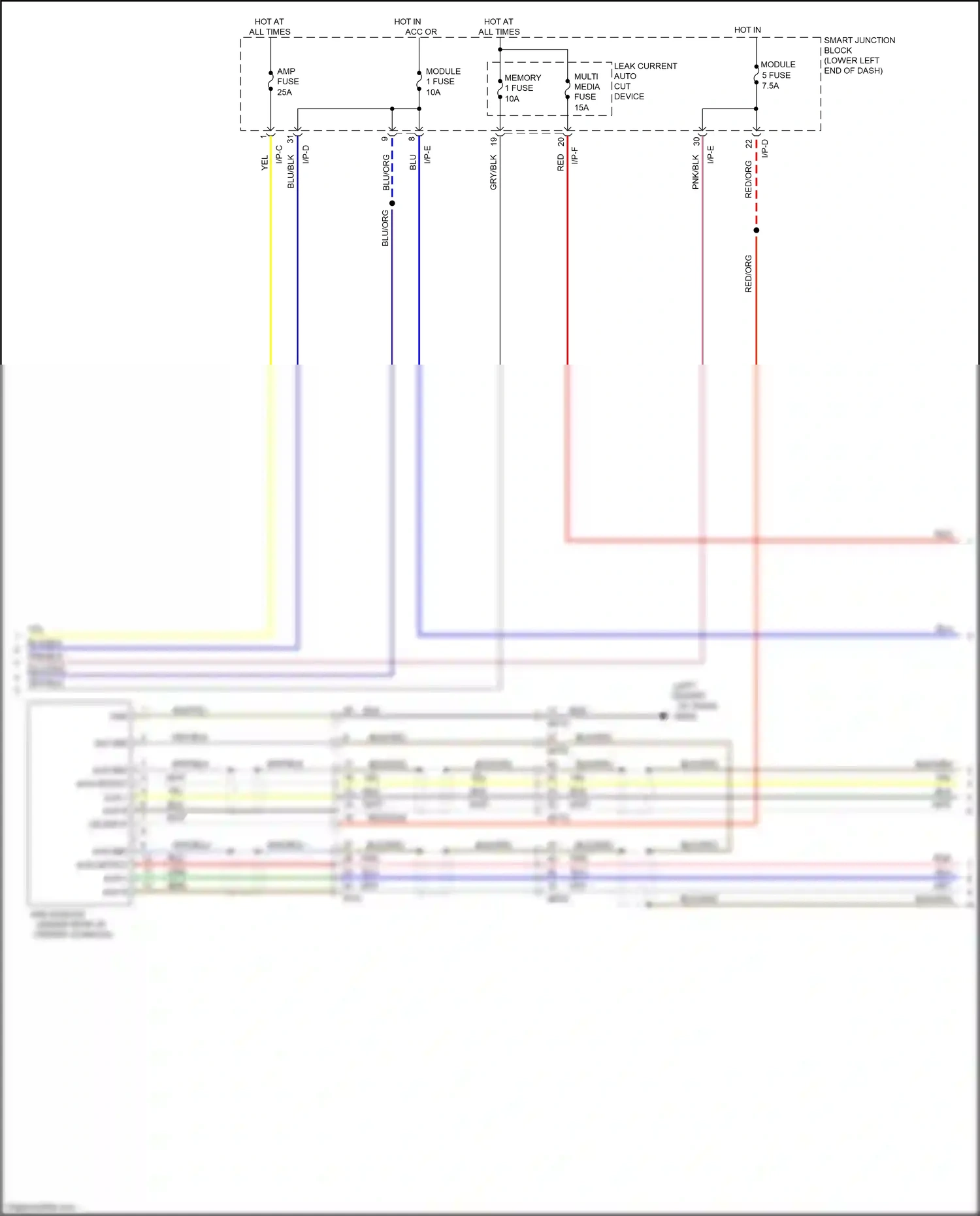 Wiring diagram blu/org for Kia Carnival III (2014-2021) (64 of 72)