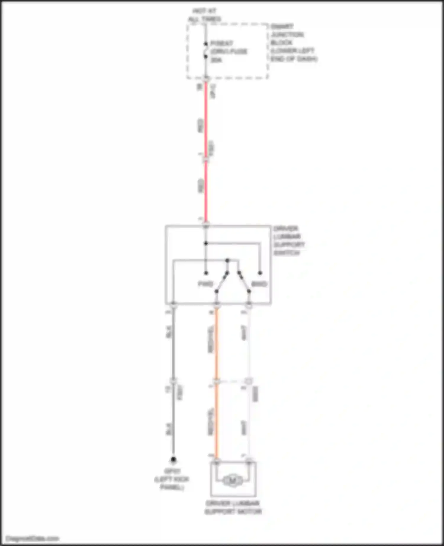 Wiring diagram driver lumbar support switch for Kia Carnival III (2014-2021) (1 of 3)