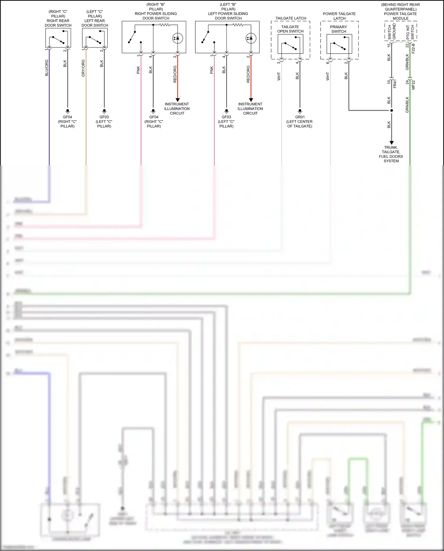 Kia Carnival III (2014-2021) grn wiring diagram  (61 of 127)