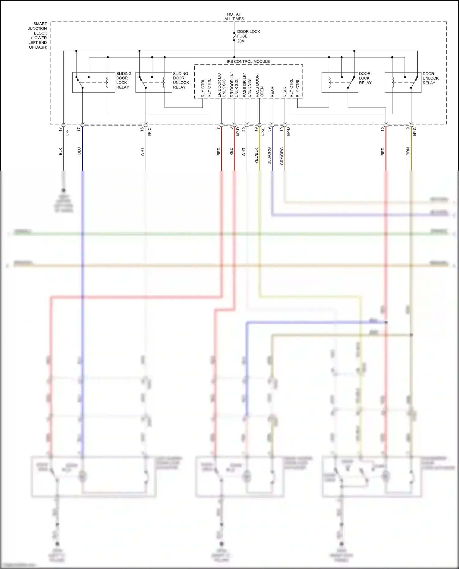 Kia Carnival III (2014-2021) i/p-e wiring diagram  (33 of 43)