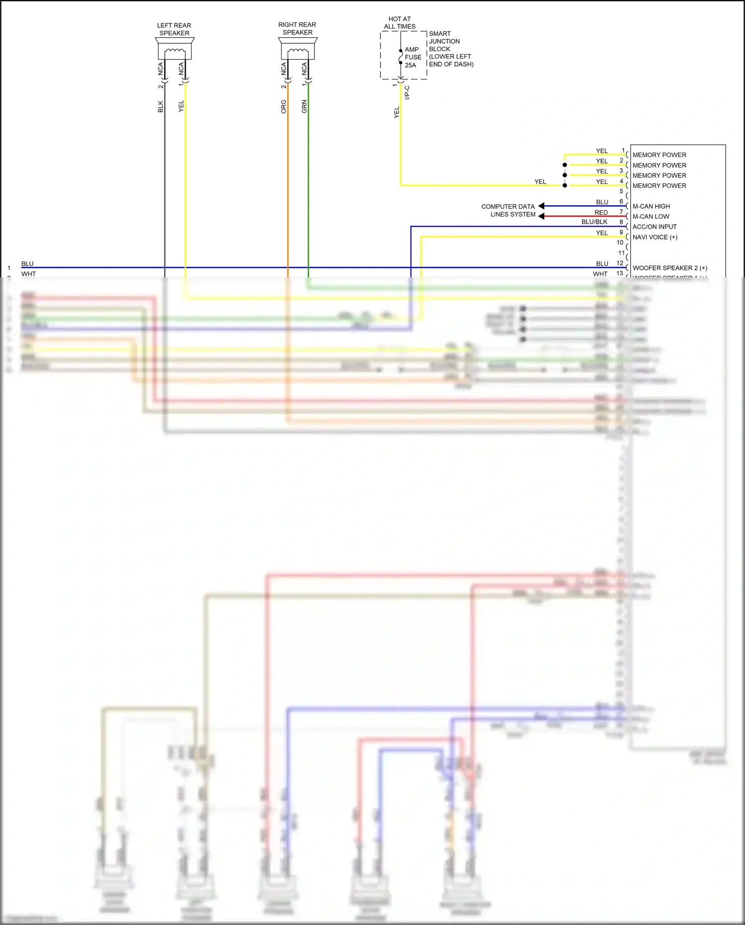 Wiring diagram nca for Kia Carnival III (2014-2021) (93 of 99)
