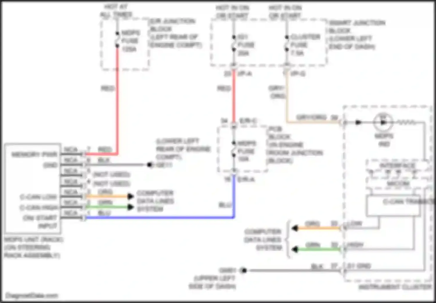 Wiring diagram on start input for Kia Carnival III (2014-2021) (1 of 2)