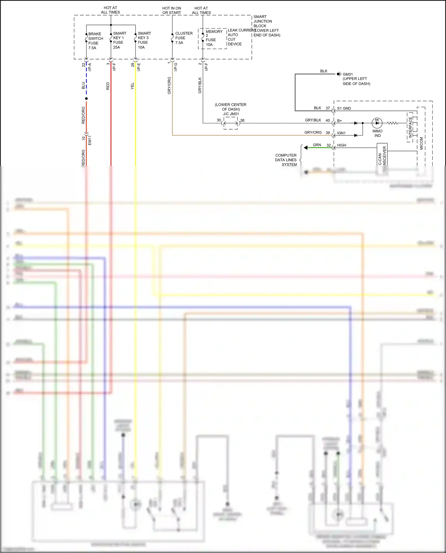 Wiring diagram org/ for Kia Carnival III (2014-2021) (93 of 119)