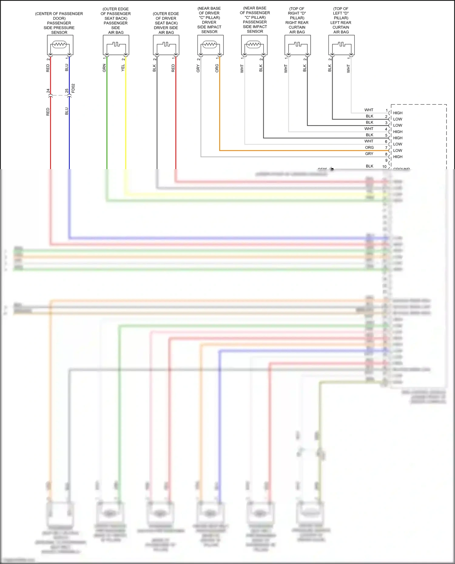 Wiring diagram org/ for Kia Carnival III (2014-2021) (18 of 119)