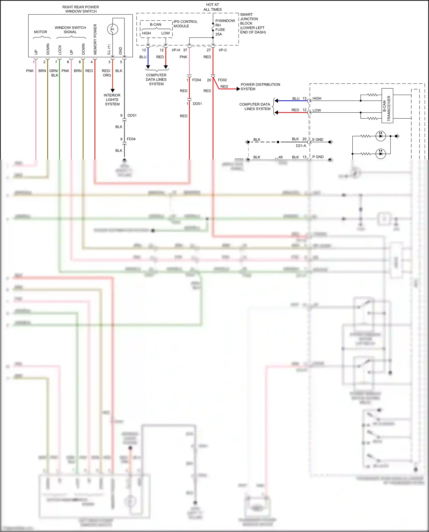 Kia Carnival III (2014-2021) pnk wiring diagram  (26 of 99)