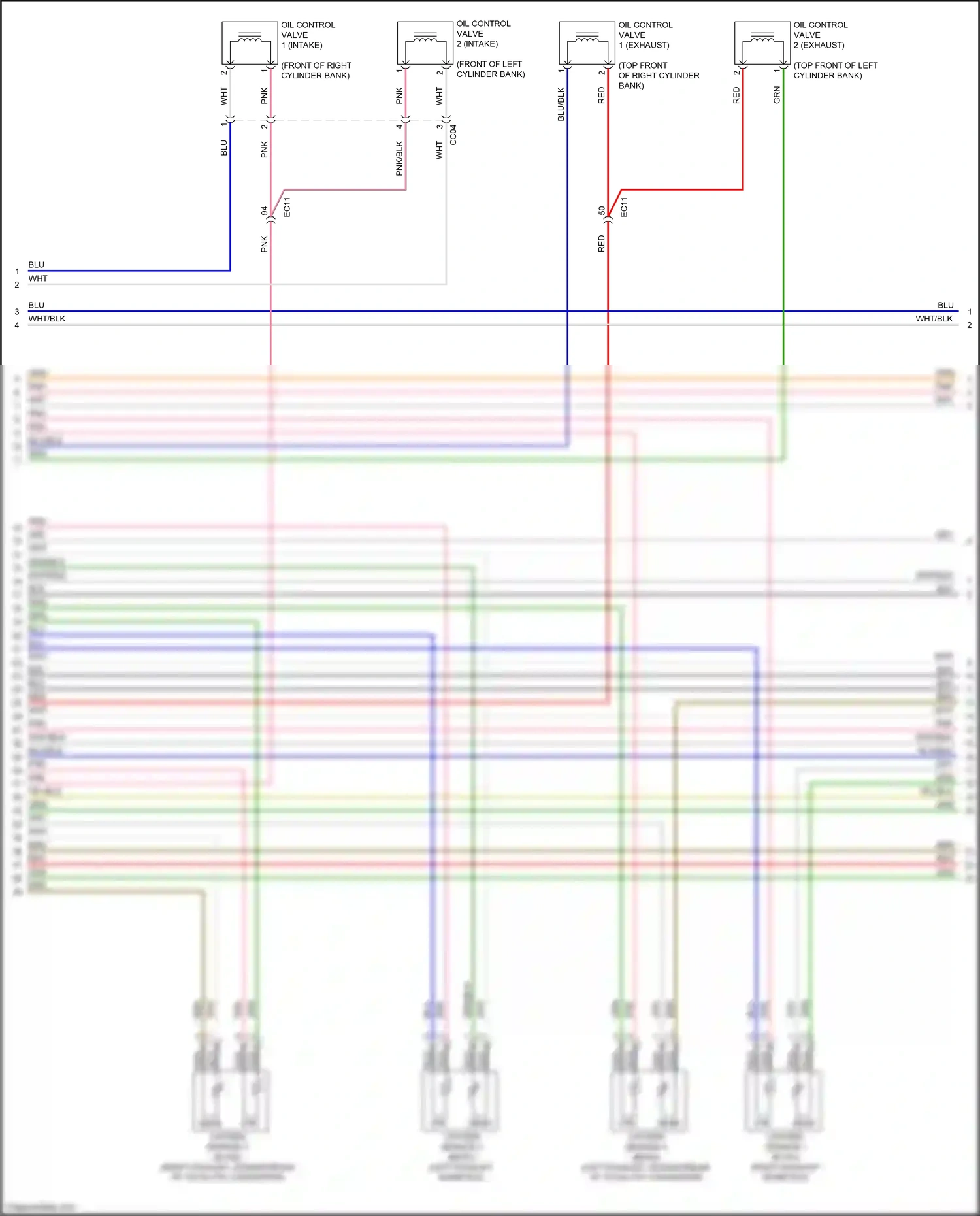 Kia Carnival III (2014-2021) red wiring diagram  (139 of 143)