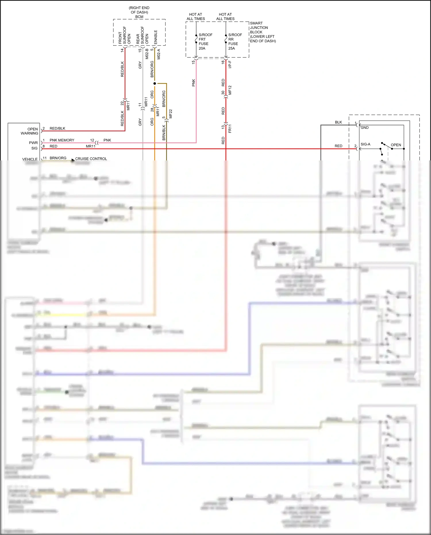 Kia Carnival III (2014-2021) red wiring diagram  (30 of 143)