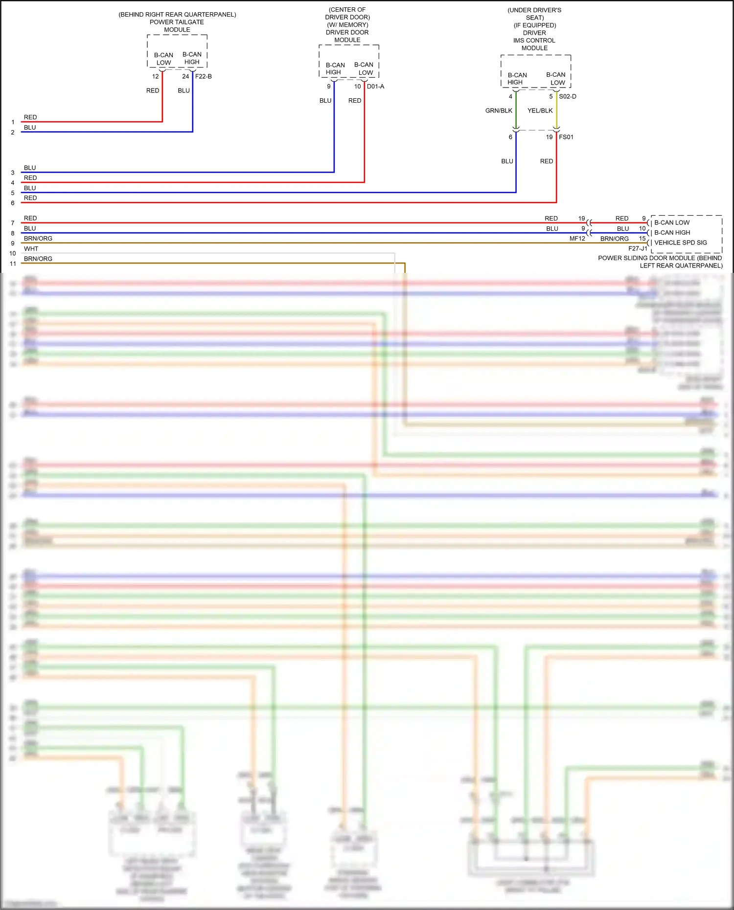 Kia Carnival III (2014-2021) red wiring diagram  (126 of 143)