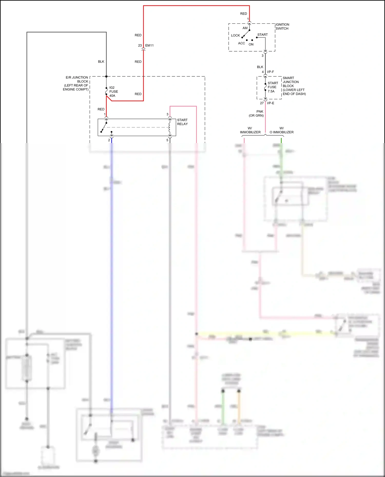 Kia Carnival III (2014-2021) red wiring diagram  (39 of 143)