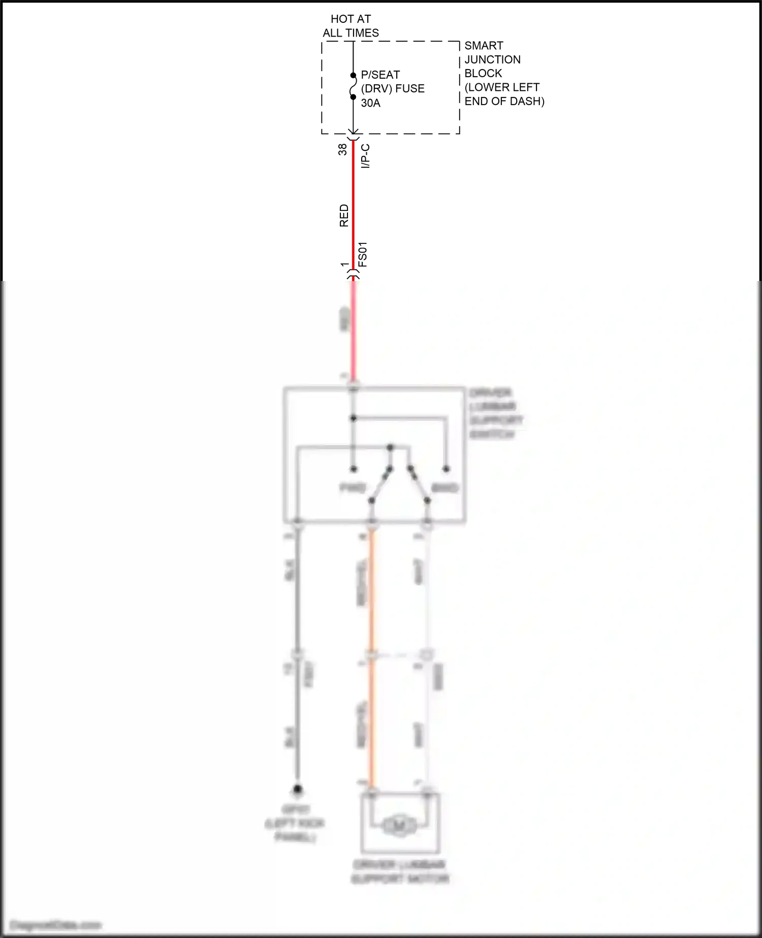 Kia Carnival III (2014-2021) red wiring diagram  (64 of 143)