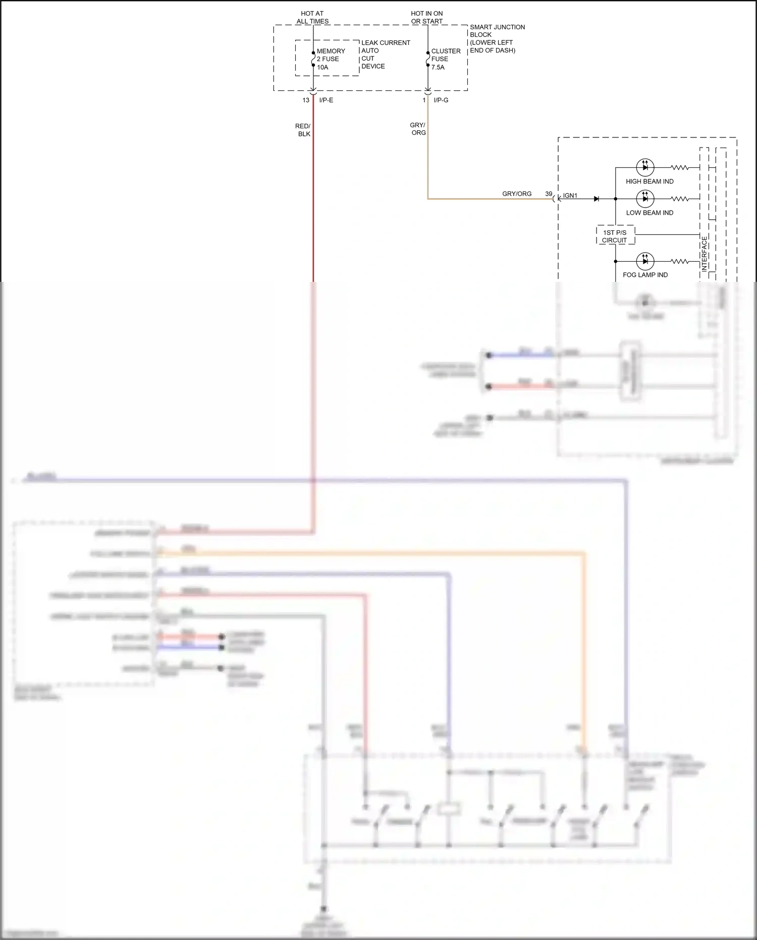 Kia Carnival III (2014-2021) red wiring diagram  (95 of 143)