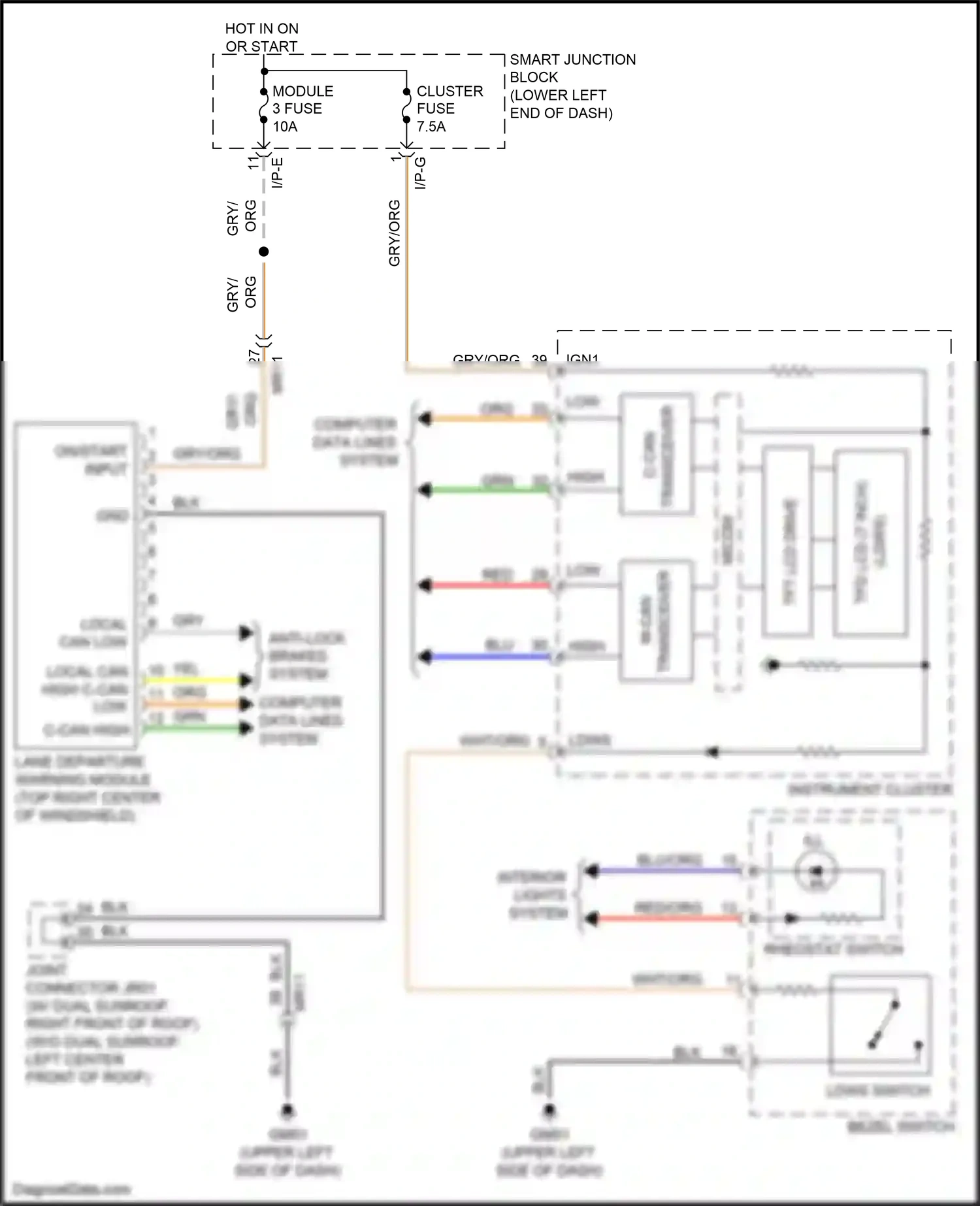 Kia Carnival III (2014-2021) red wiring diagram  (96 of 143)