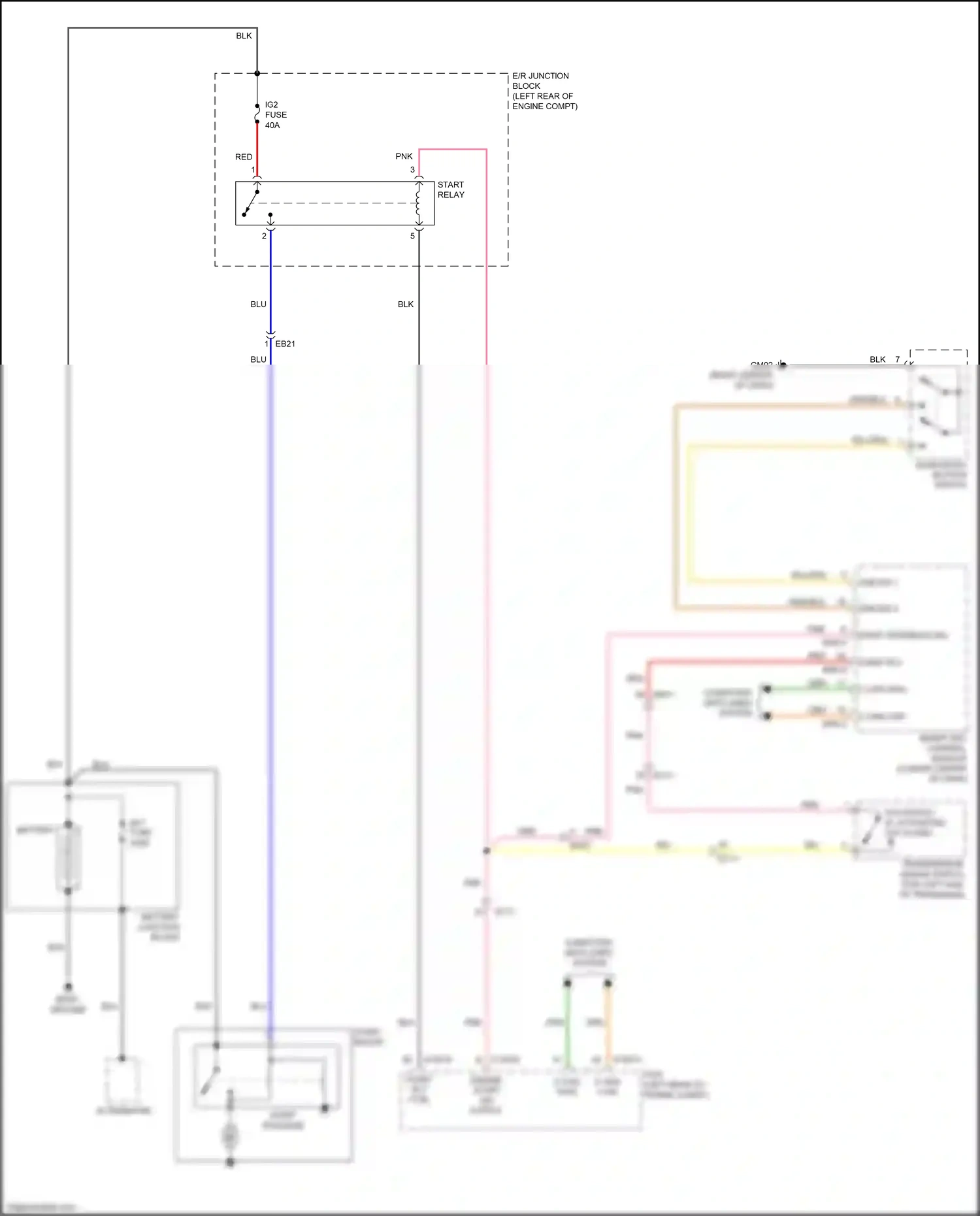 Kia Carnival III (2014-2021) red wiring diagram  (40 of 143)
