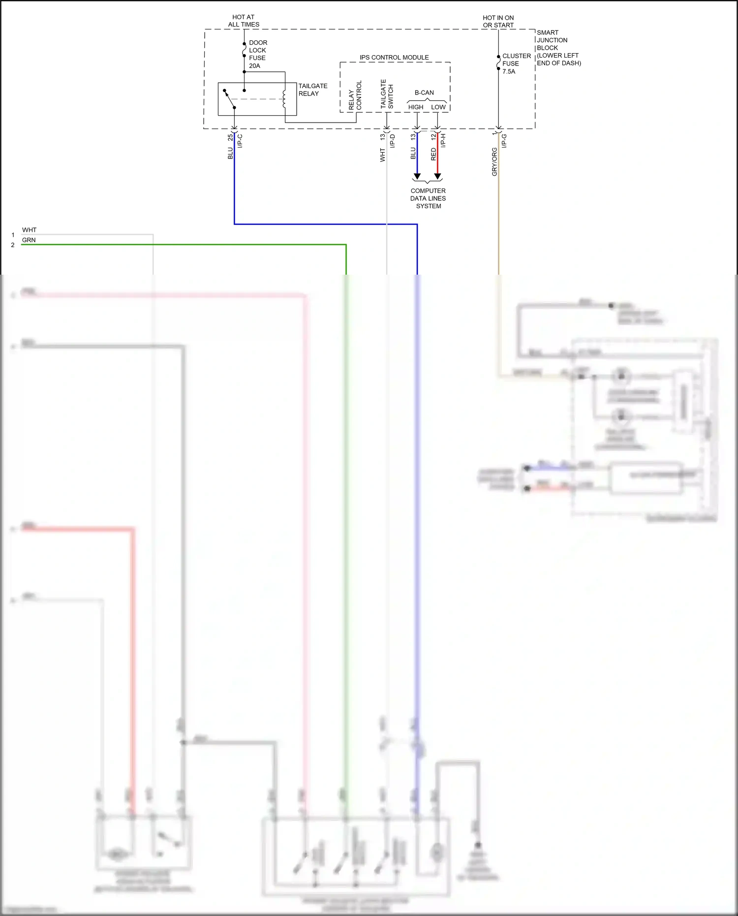 Kia Carnival III (2014-2021) red wiring diagram  (48 of 143)