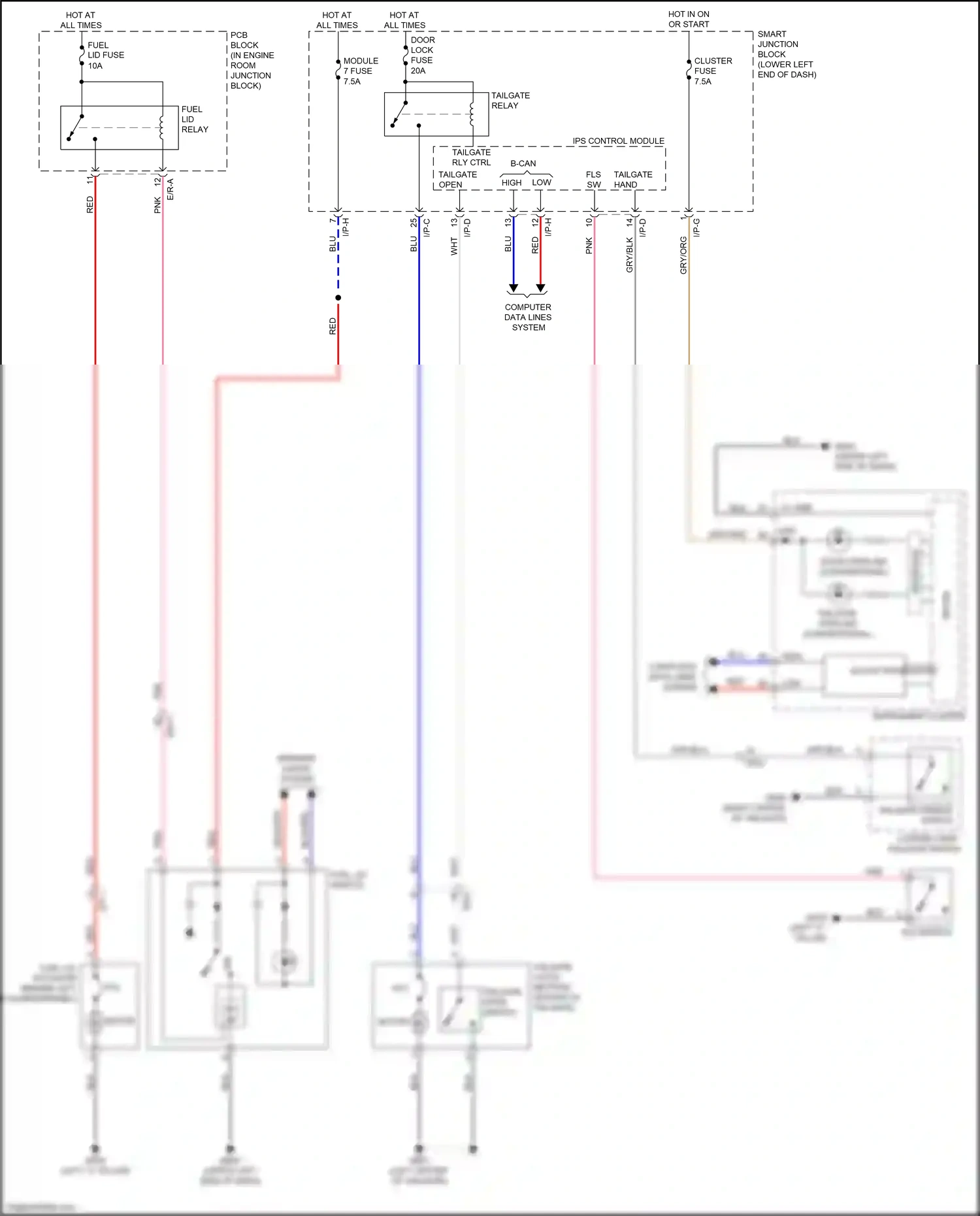 Kia Carnival III (2014-2021) red wiring diagram  (50 of 143)