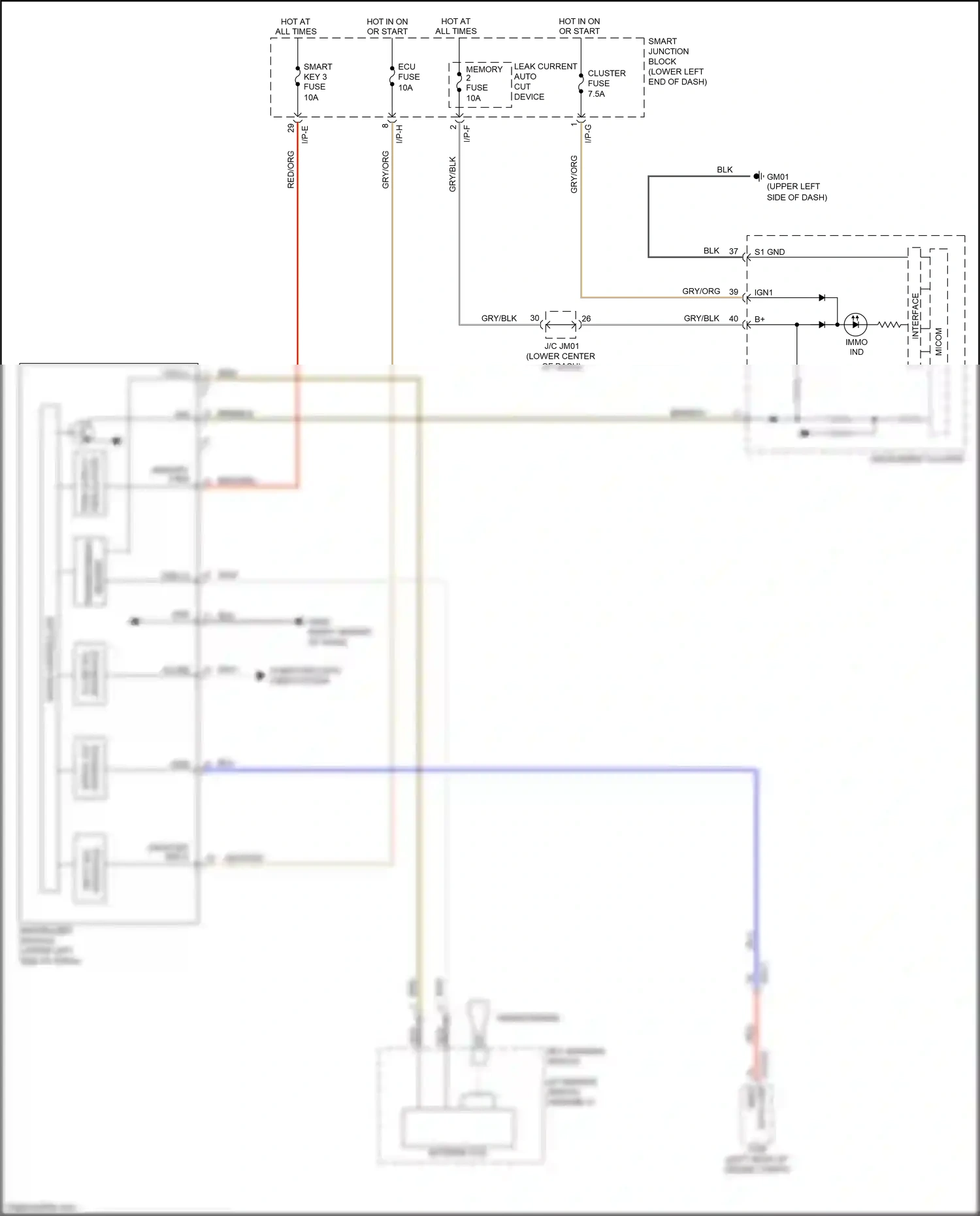 Kia Carnival III (2014-2021) red wiring diagram  (106 of 143)