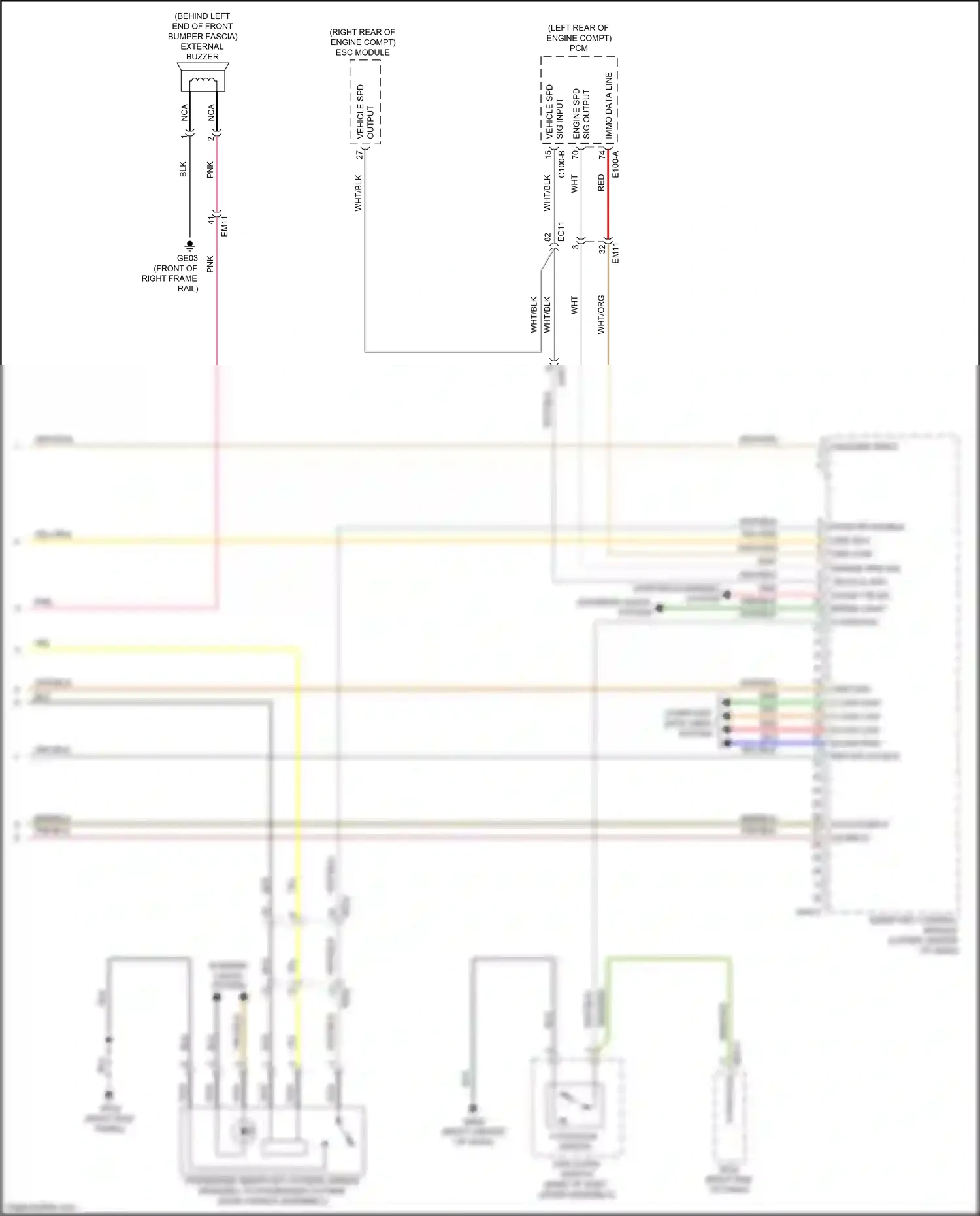 Kia Carnival III (2014-2021) red wiring diagram  (107 of 143)