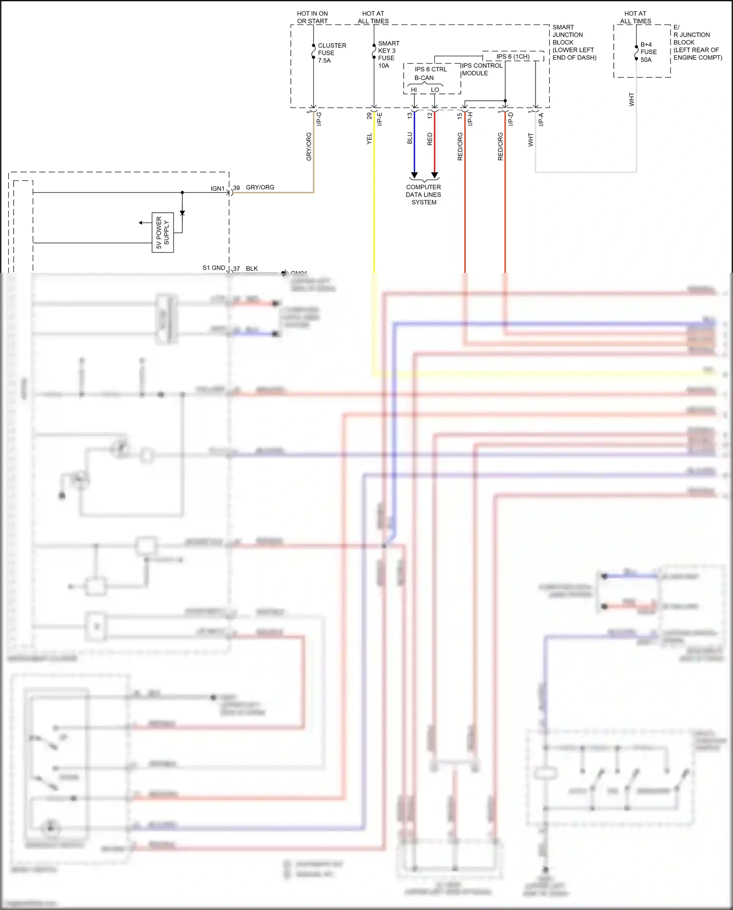 Kia Carnival III (2014-2021) red wiring diagram  (76 of 143)