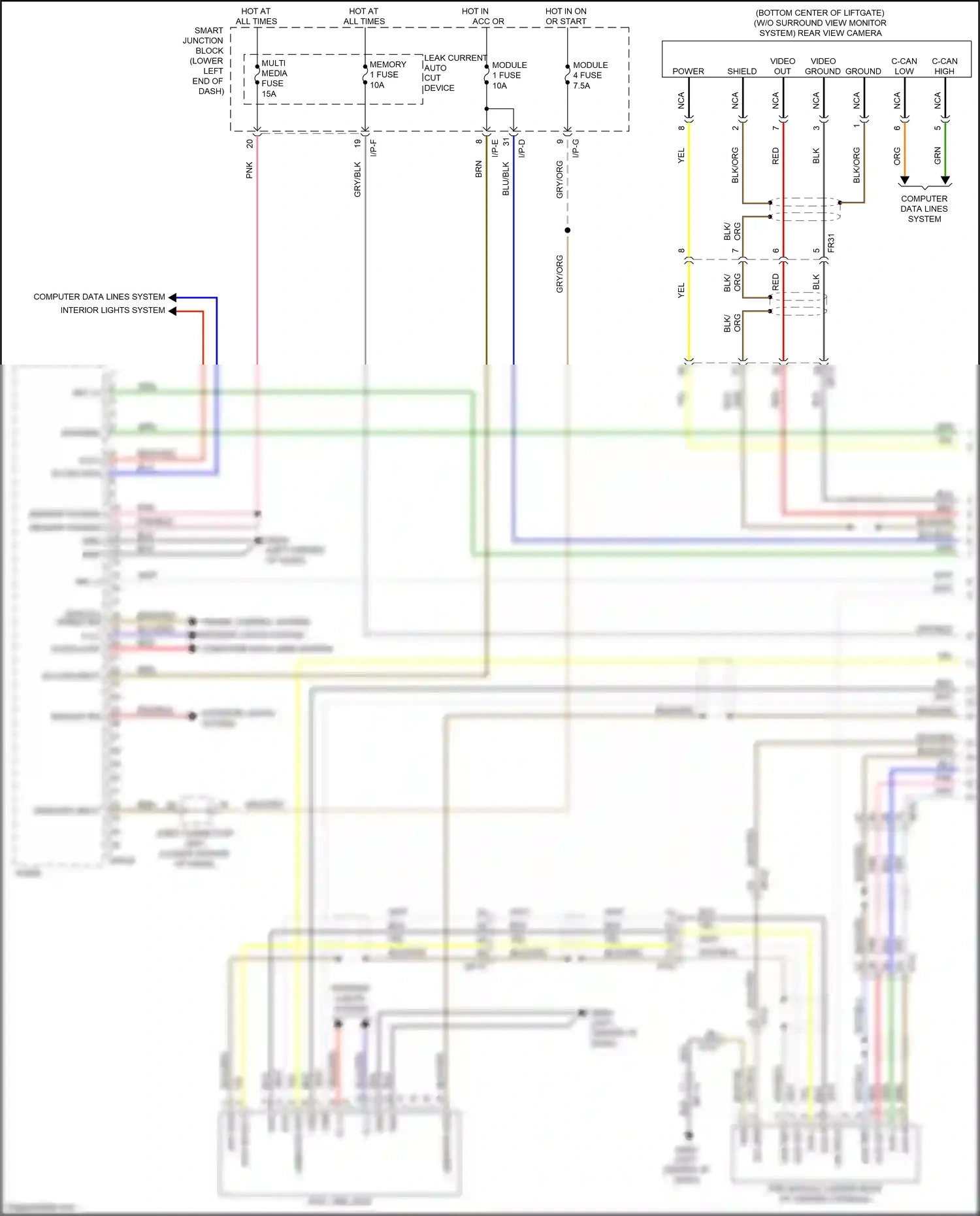 Kia Carnival III (2014-2021) red wiring diagram  (124 of 143)
