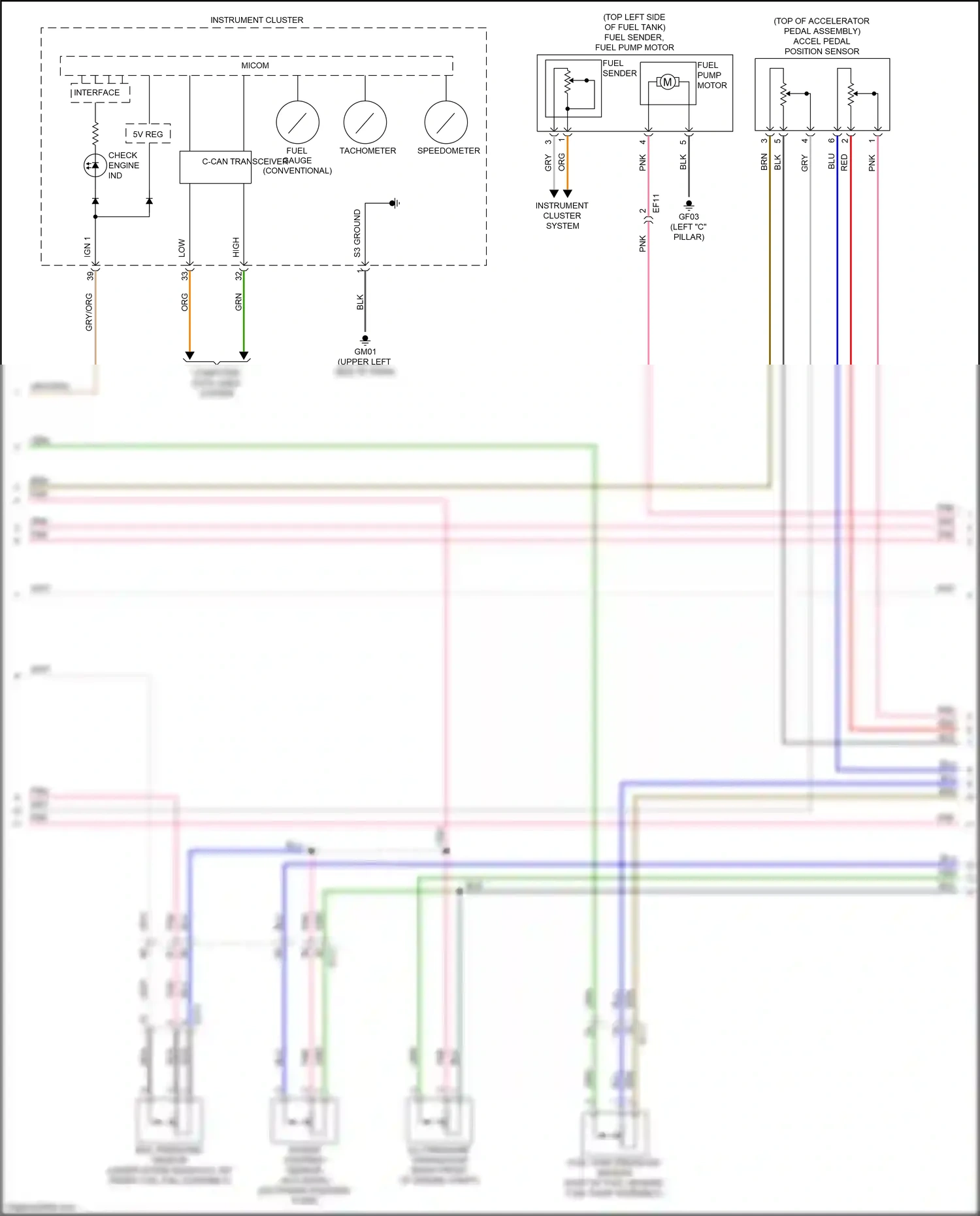 Kia Carnival III (2014-2021) red wiring diagram  (136 of 143)